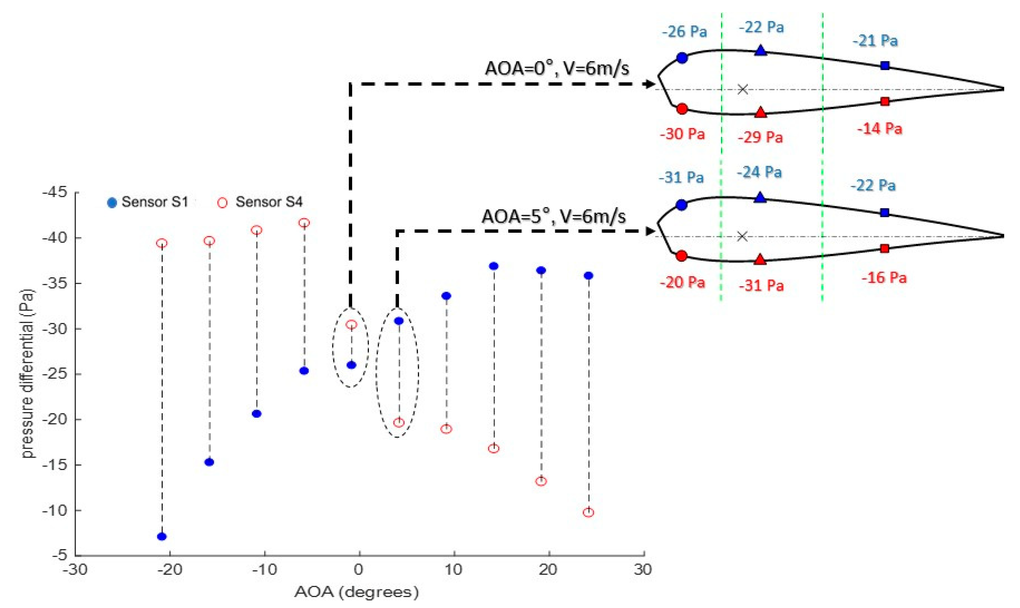 Aerospace 08 00034 g005