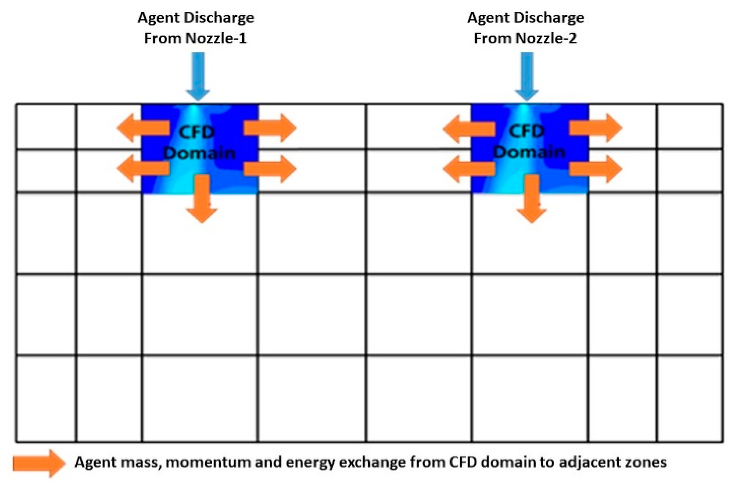 Aerospace 08 00035 g003