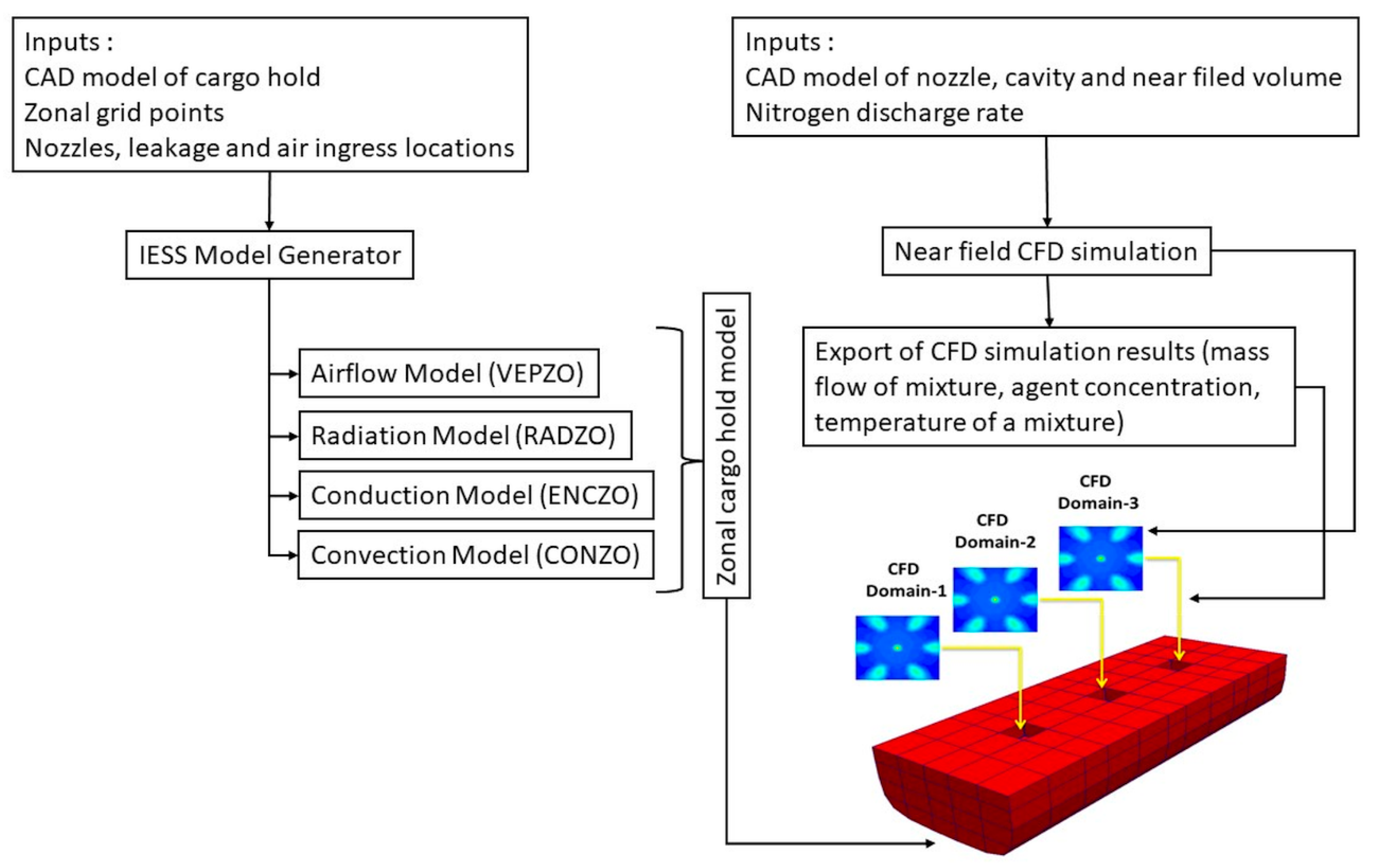 Aerospace 08 00035 g004