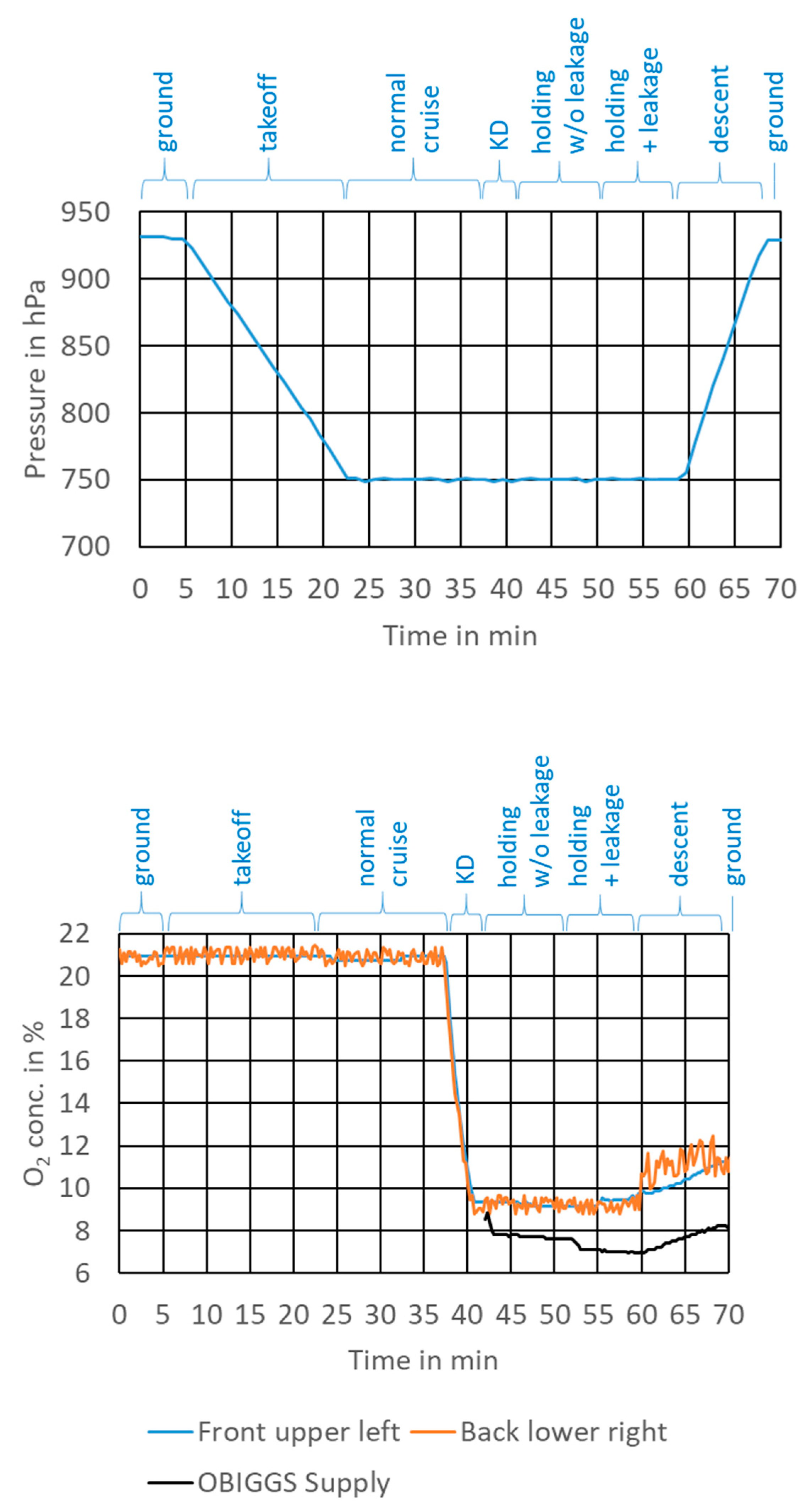 Aerospace 08 00035 g007