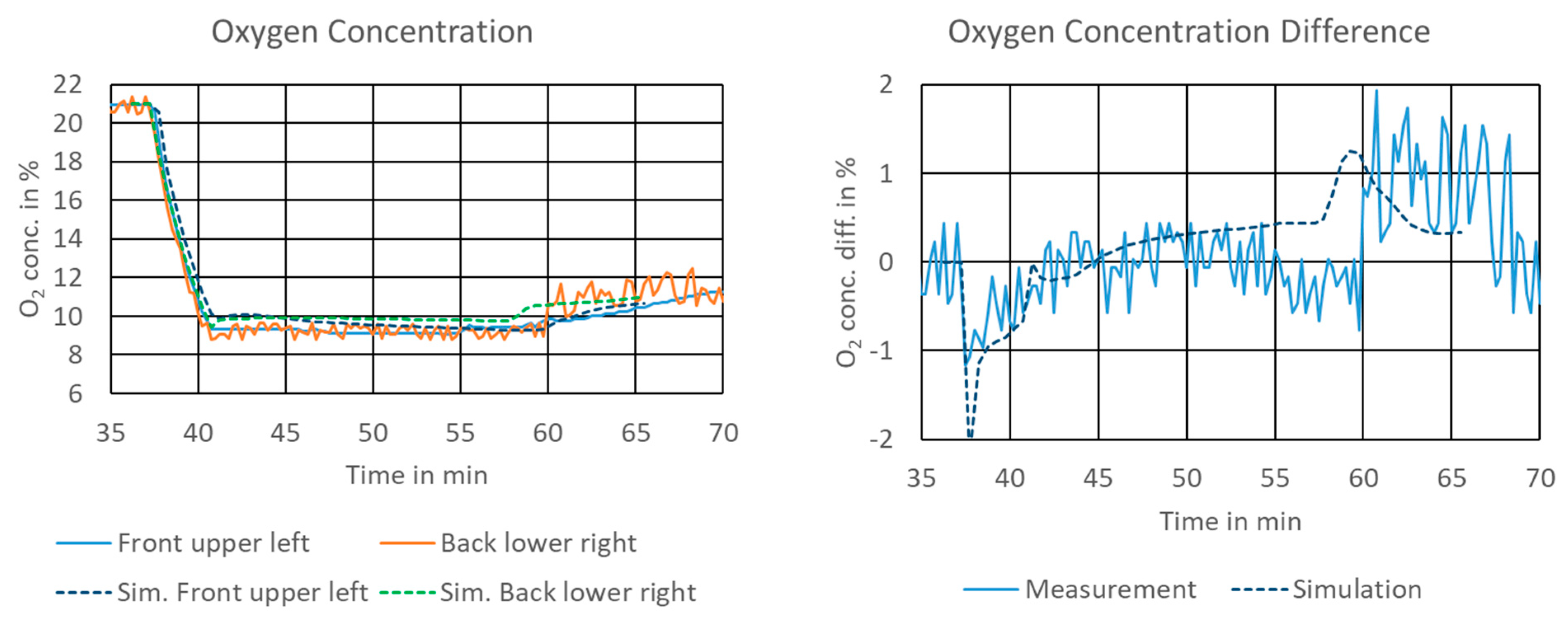 Aerospace 08 00035 g008
