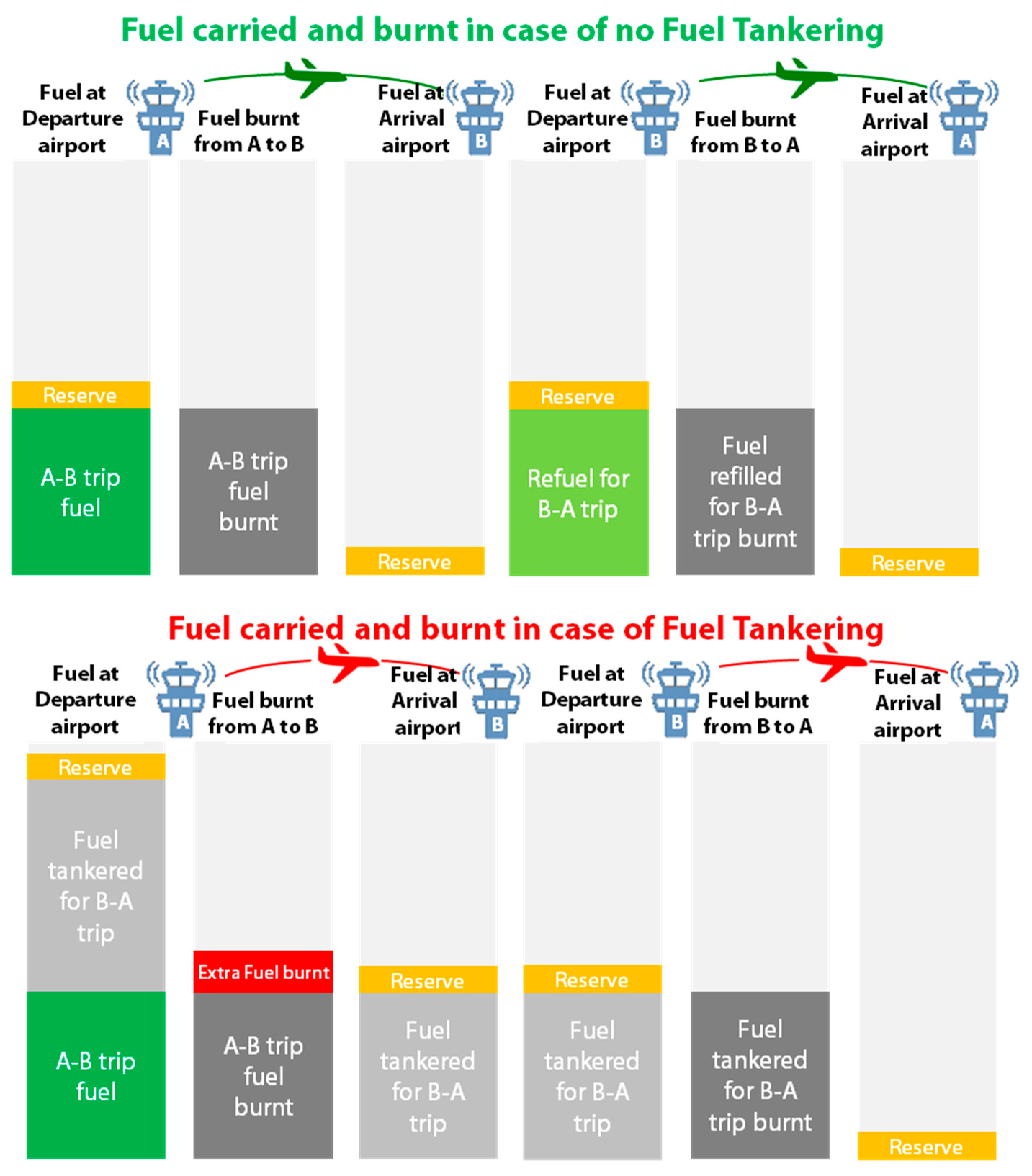 Aerospace 08 00037 g001 Aerospace 08 00037 g001