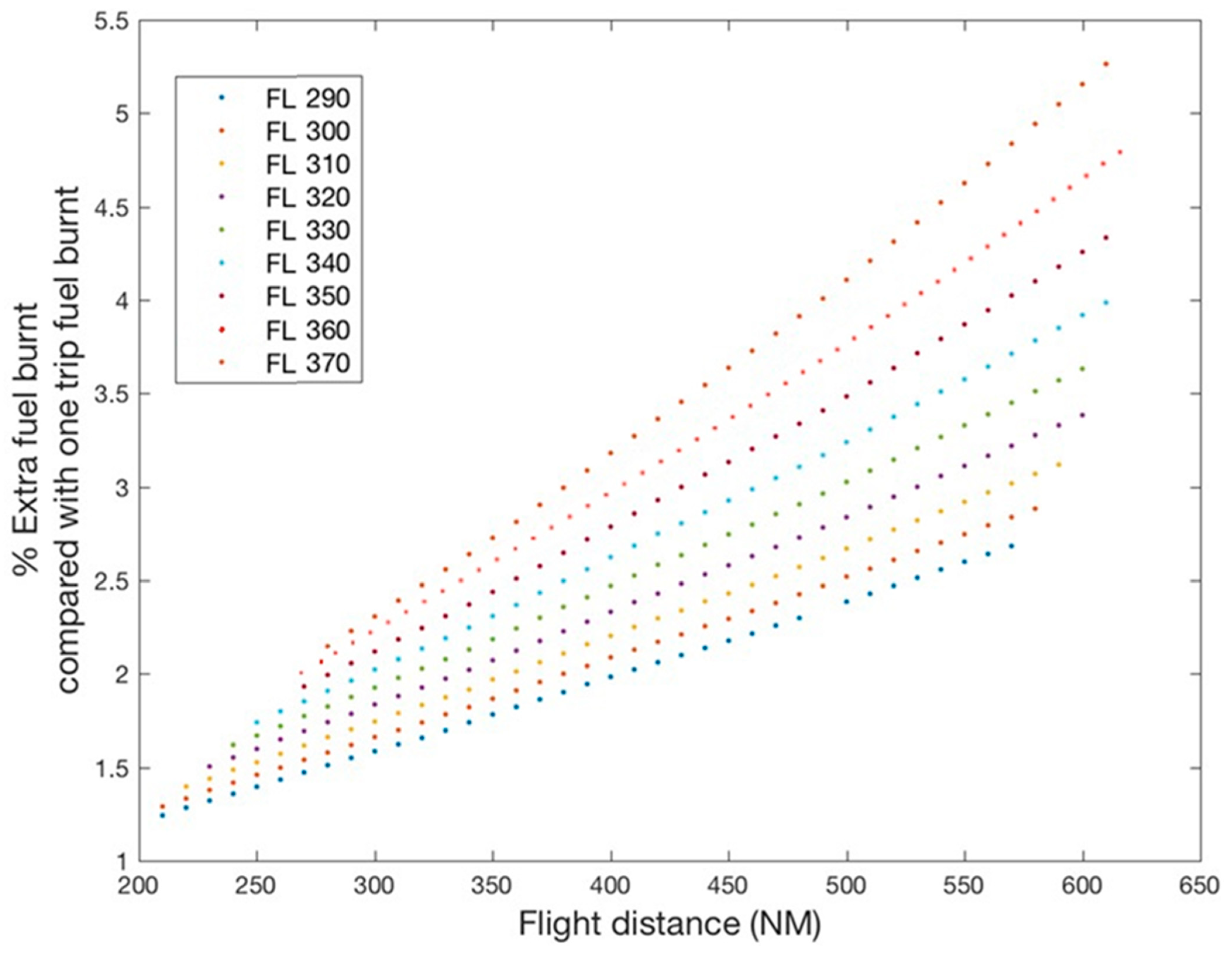 Aerospace 08 00037 g002 Aerospace 08 00037 g002