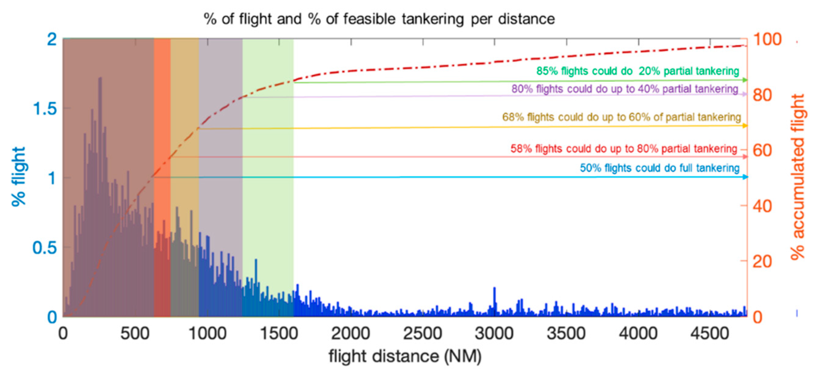 Aerospace 08 00037 g010 Aerospace 08 00037 g010