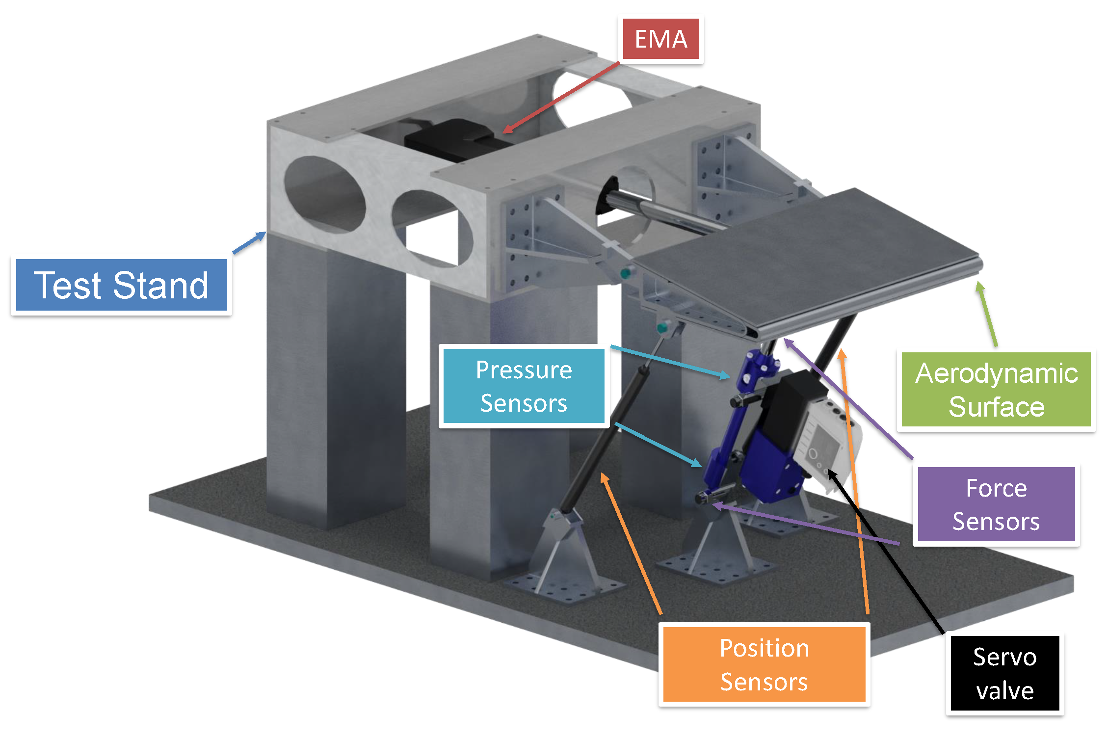 Aerospace 08 00039 g001