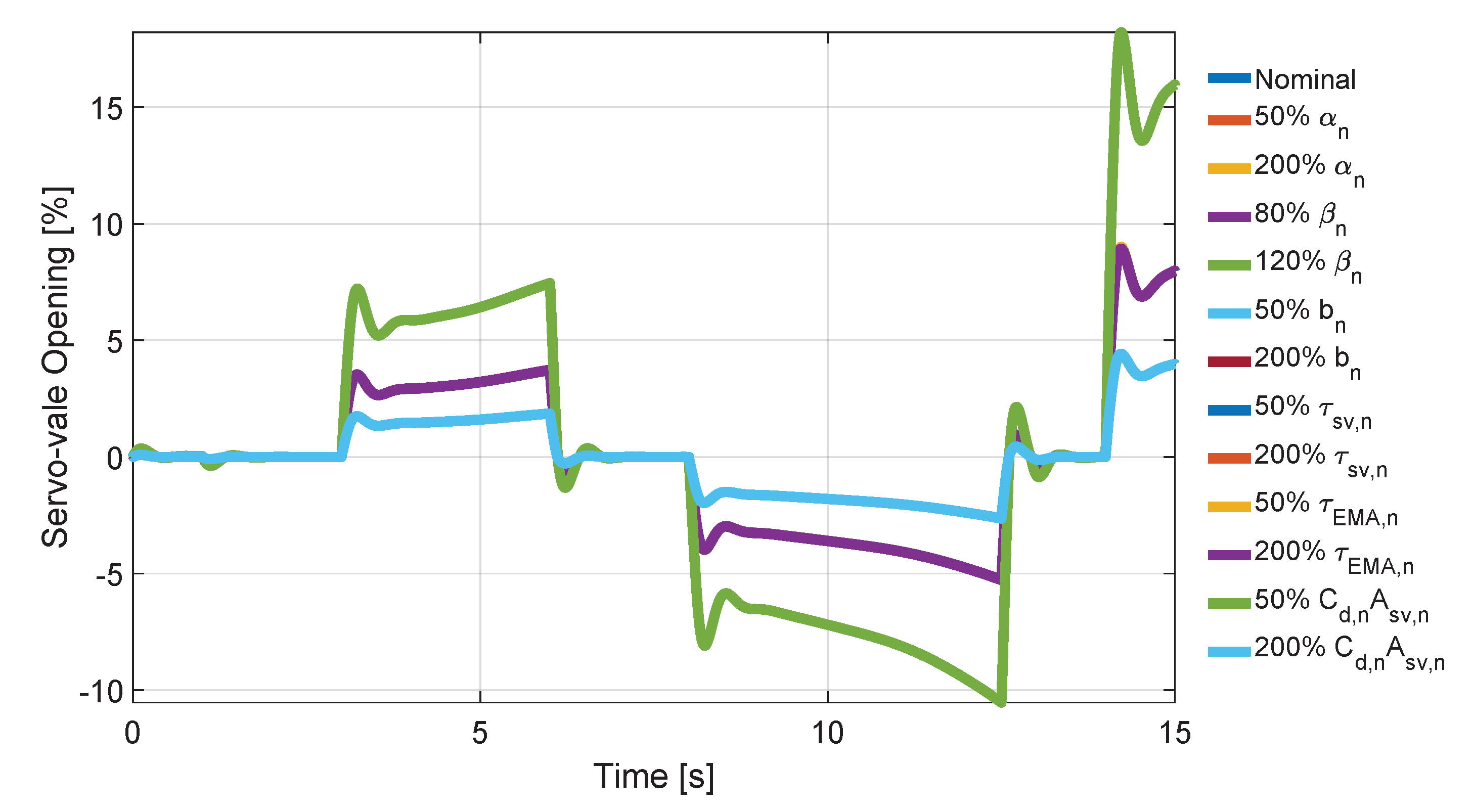 Aerospace 08 00039 g007