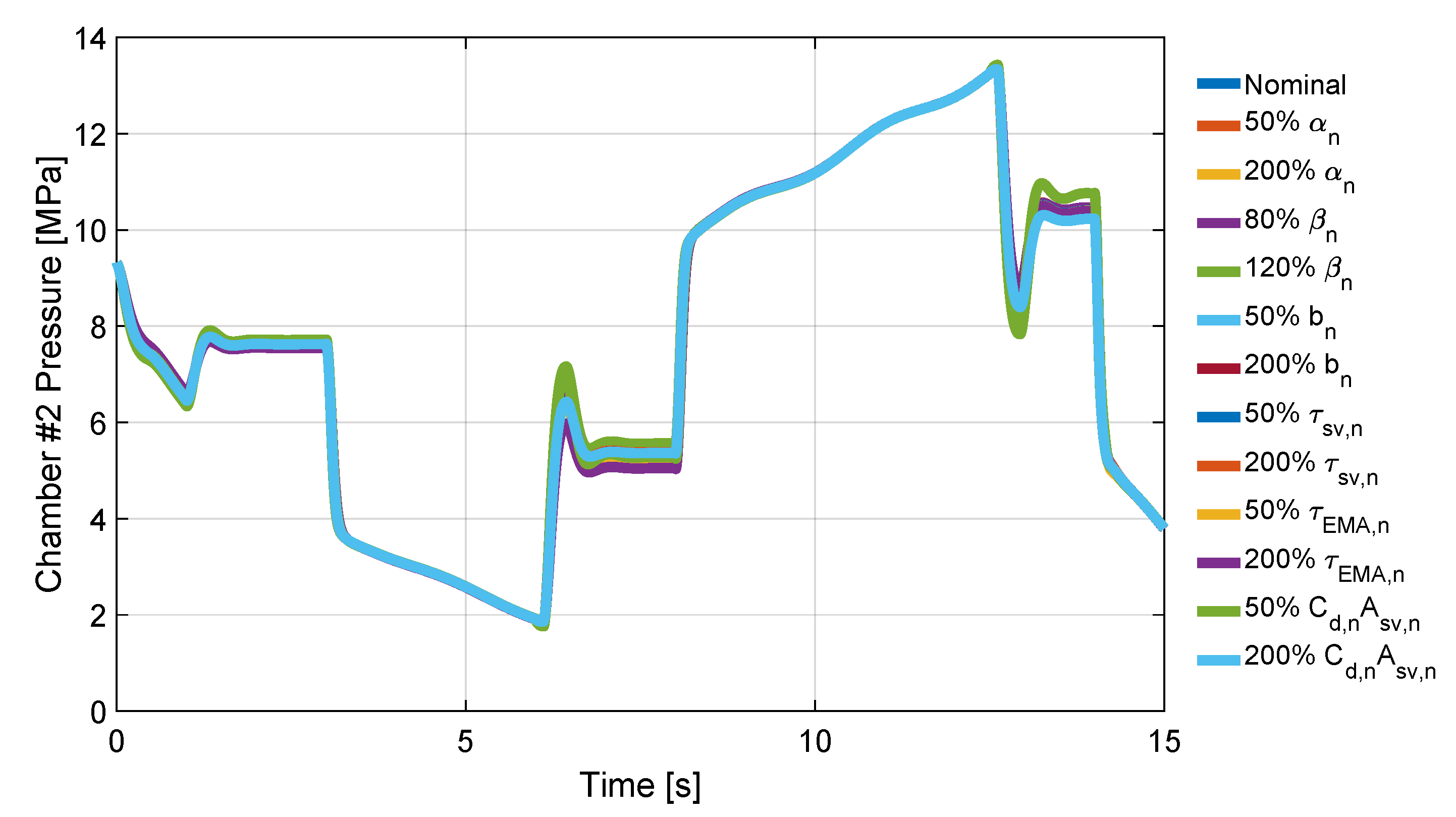 Aerospace 08 00039 g010