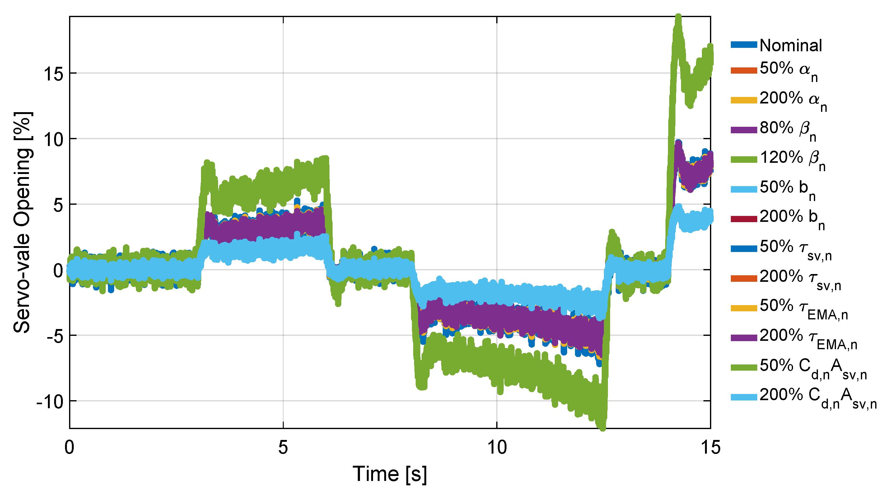 Aerospace 08 00039 g013