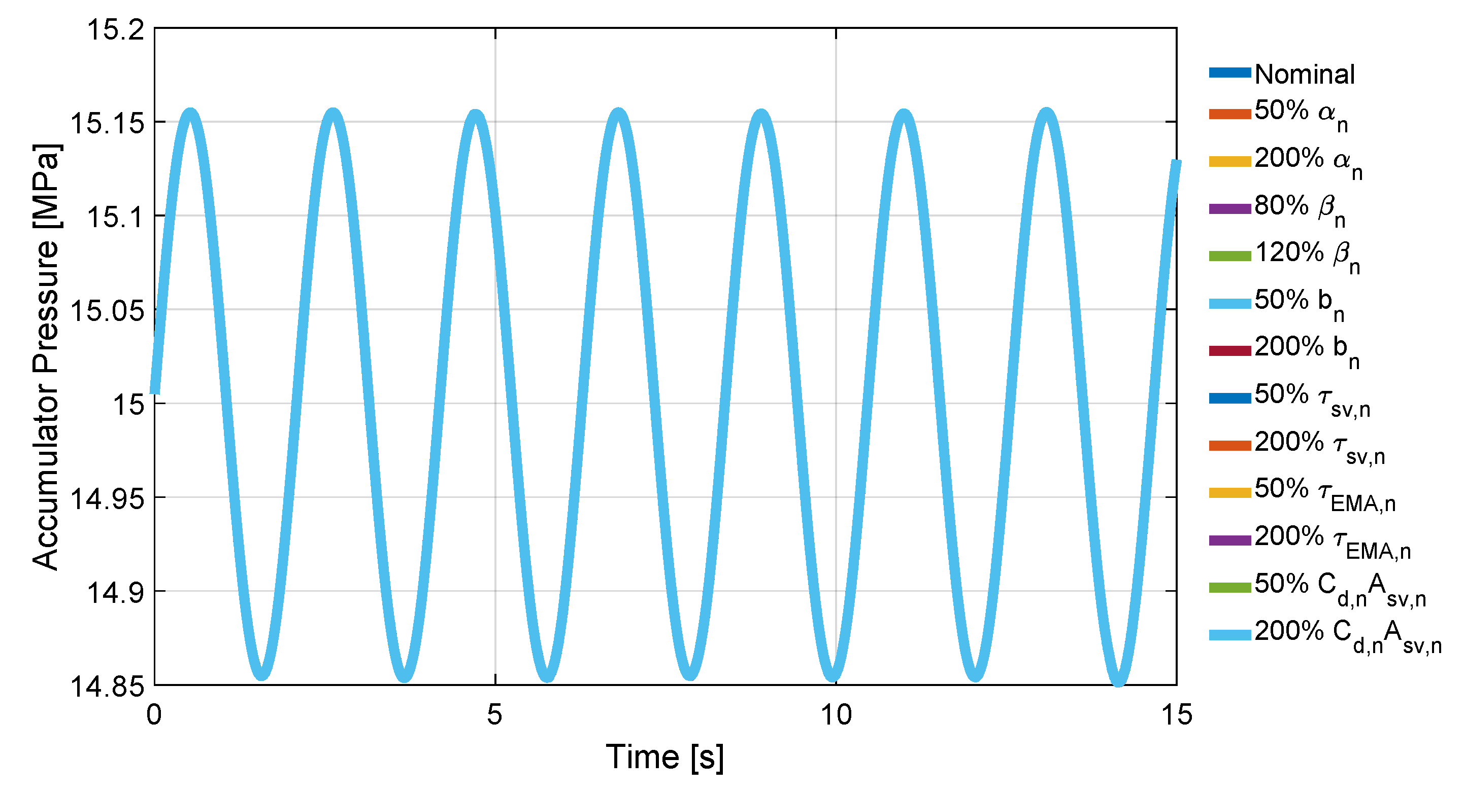 Aerospace 08 00039 g014