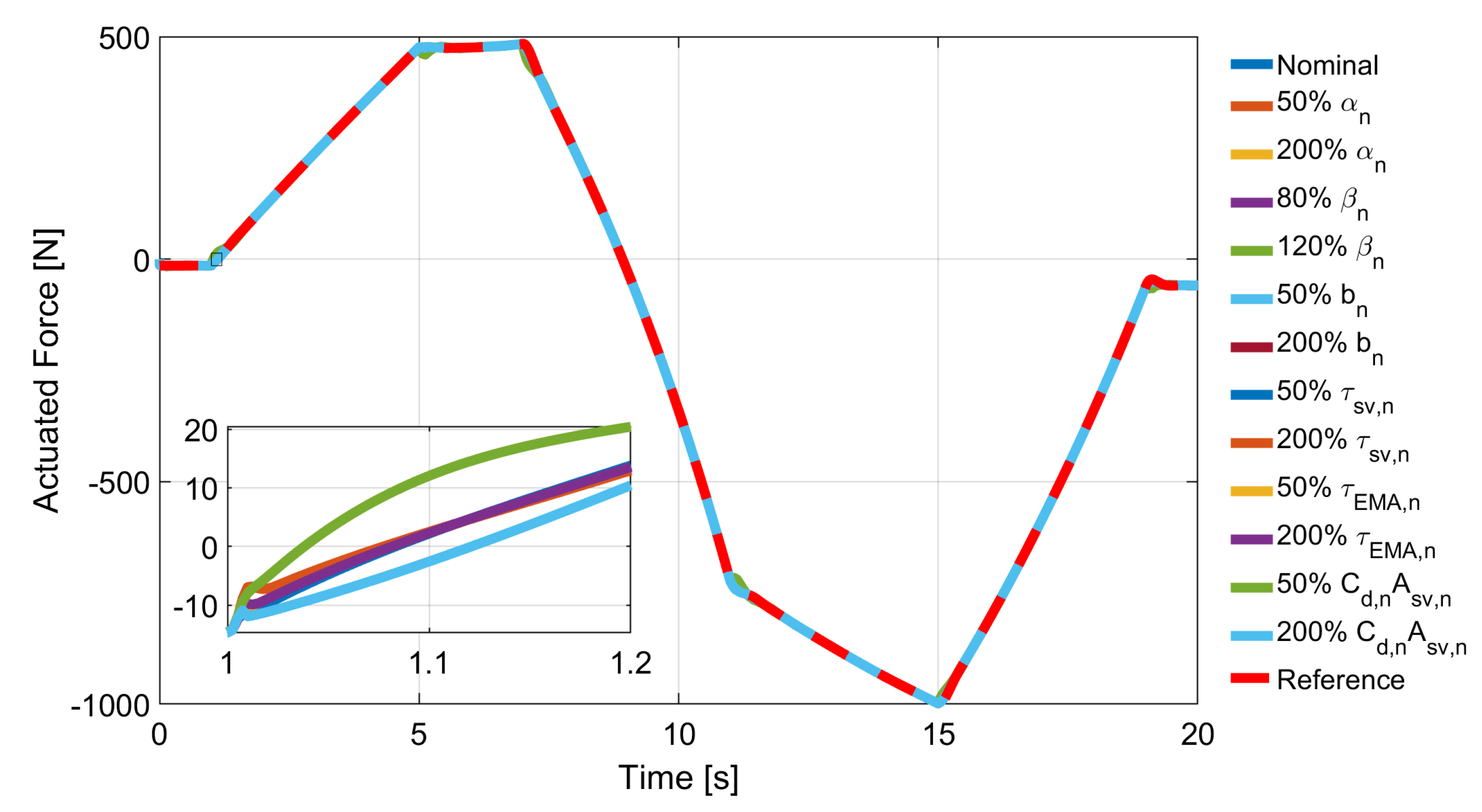 Aerospace 08 00039 g020
