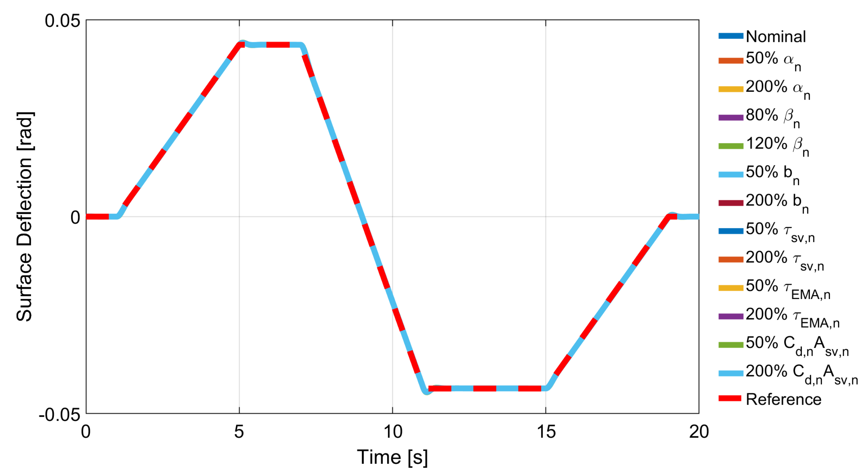 Aerospace 08 00039 g021