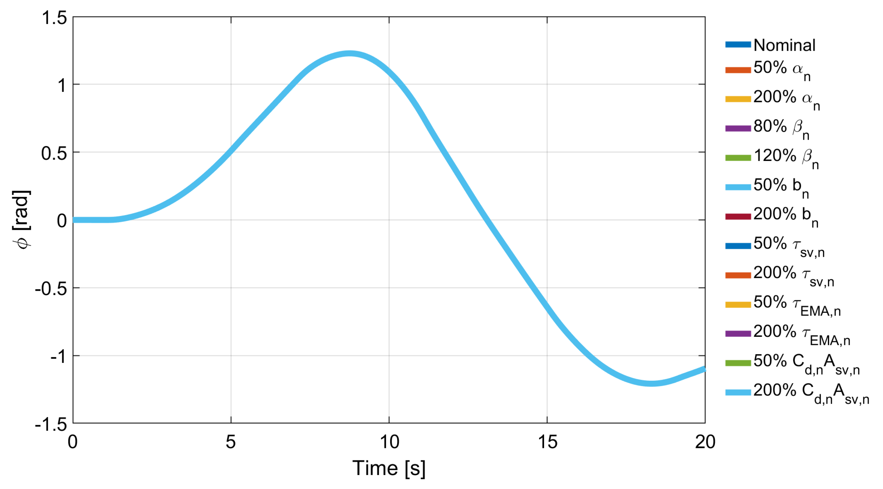 Aerospace 08 00039 g022