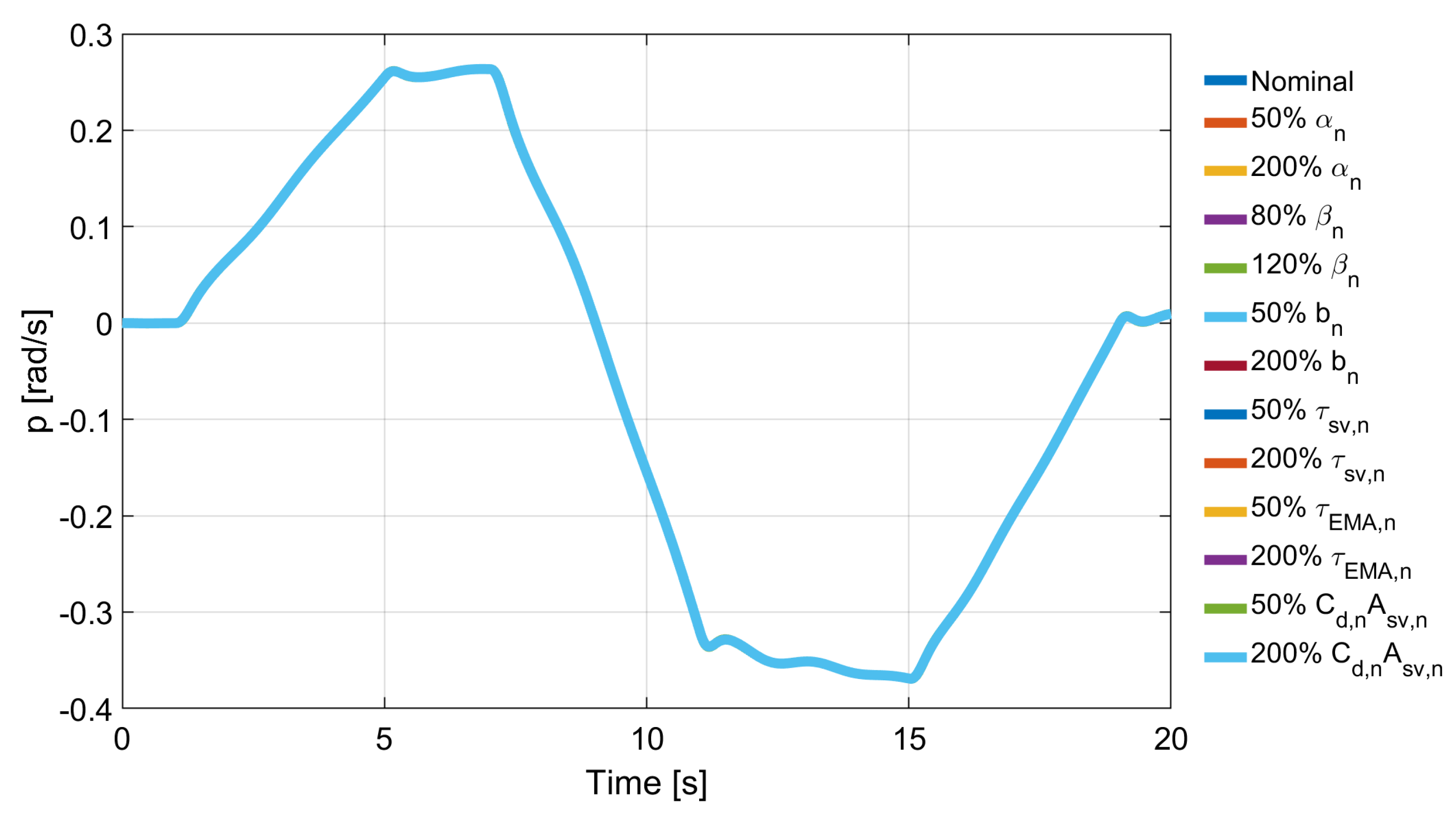 Aerospace 08 00039 g023