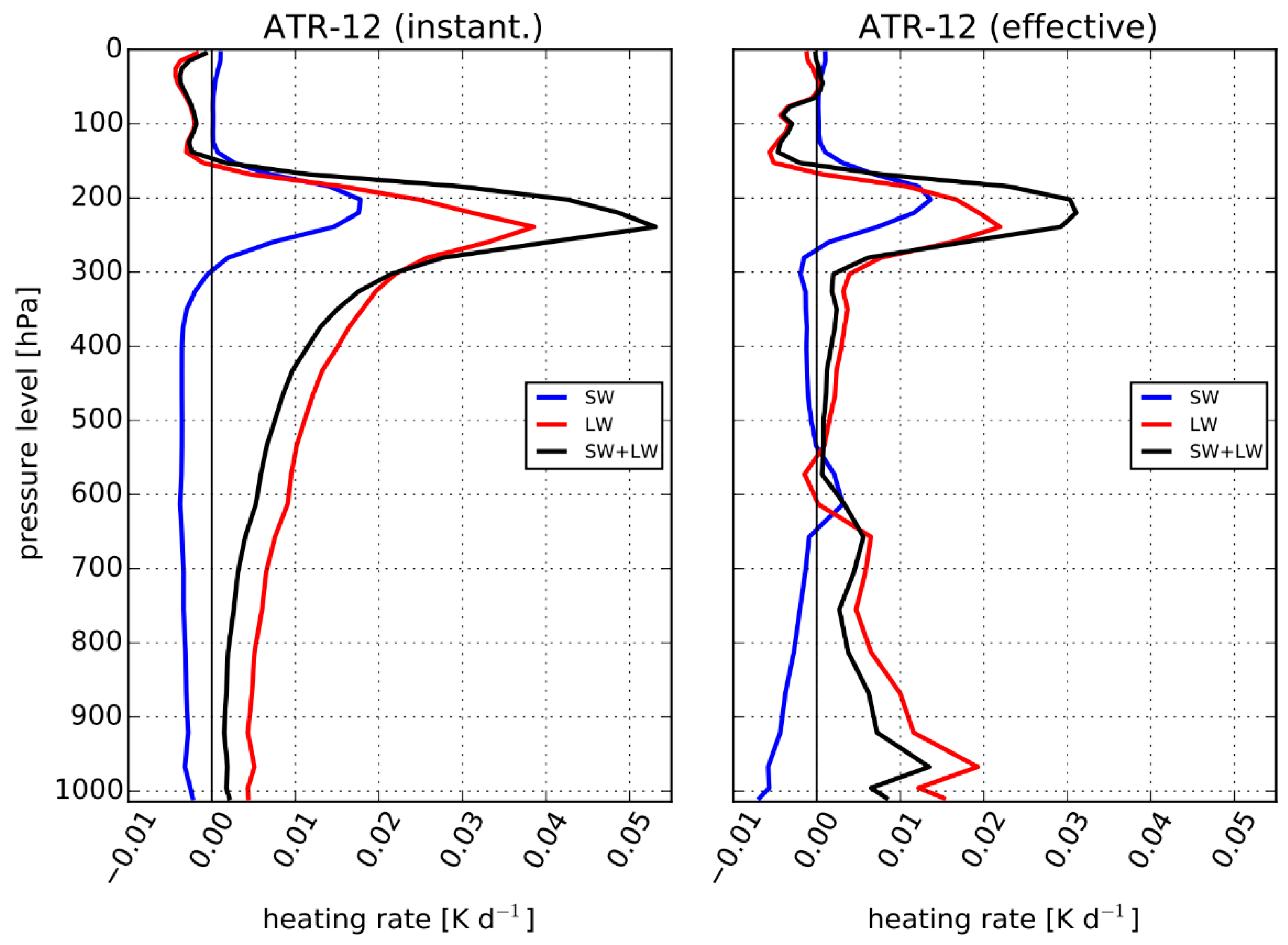 Aerospace 08 00042 g003 Aerospace 08 00042 g003