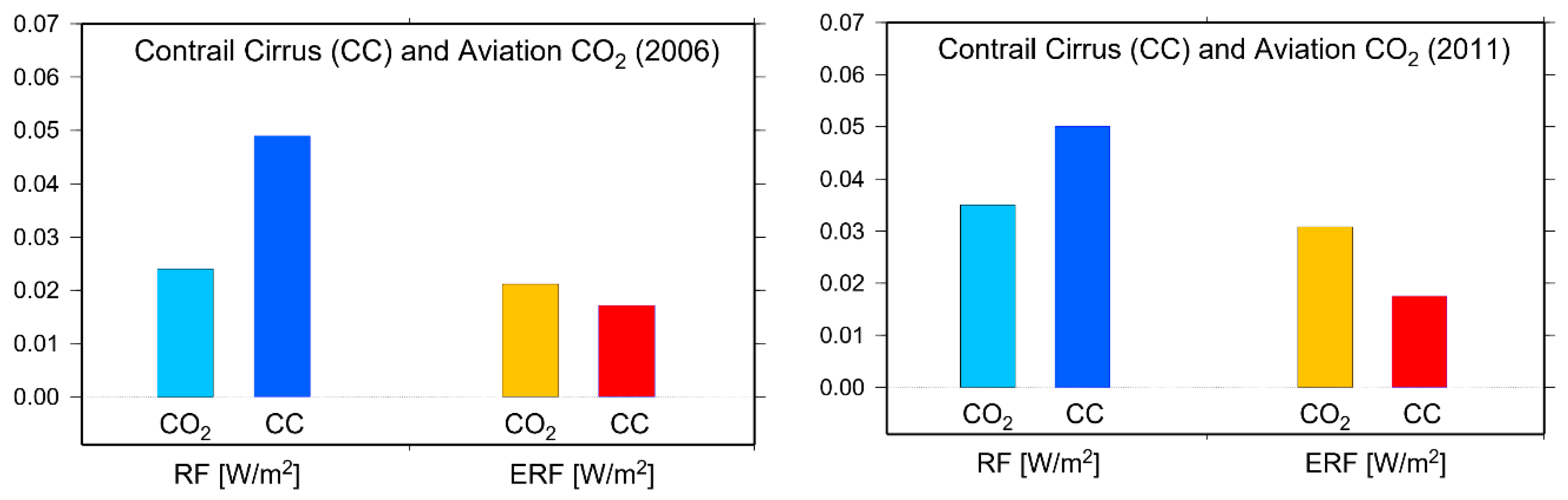 Aerospace 08 00042 g005 Aerospace 08 00042 g005