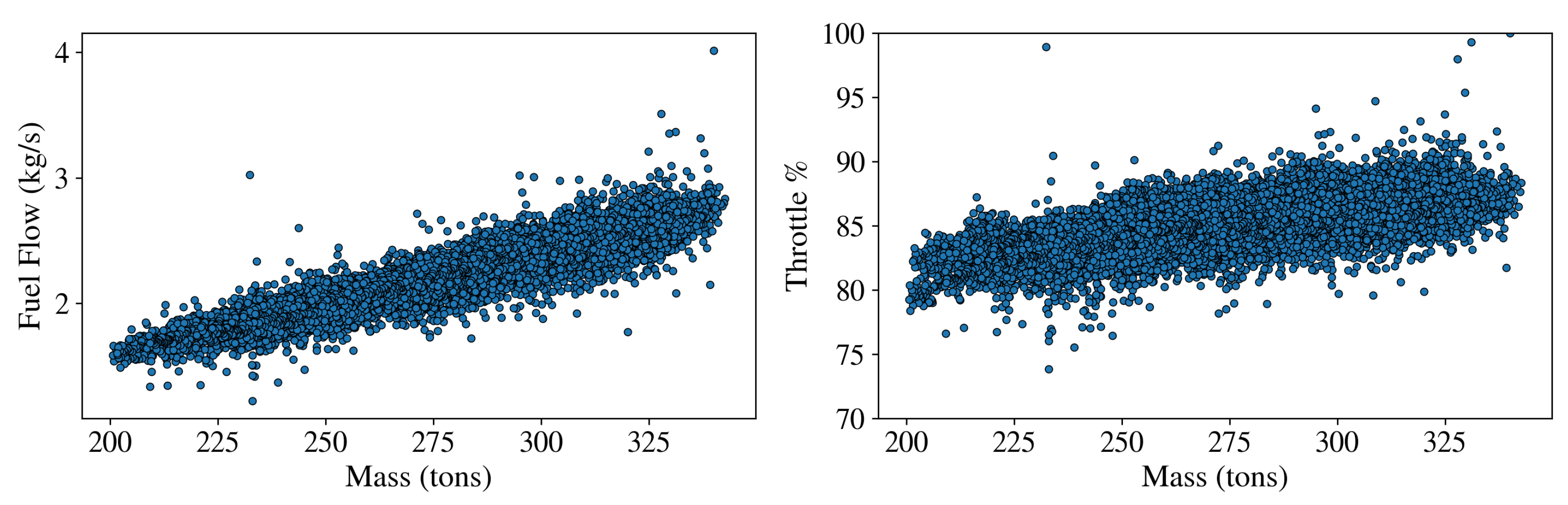 Aerospace 08 00044 g006