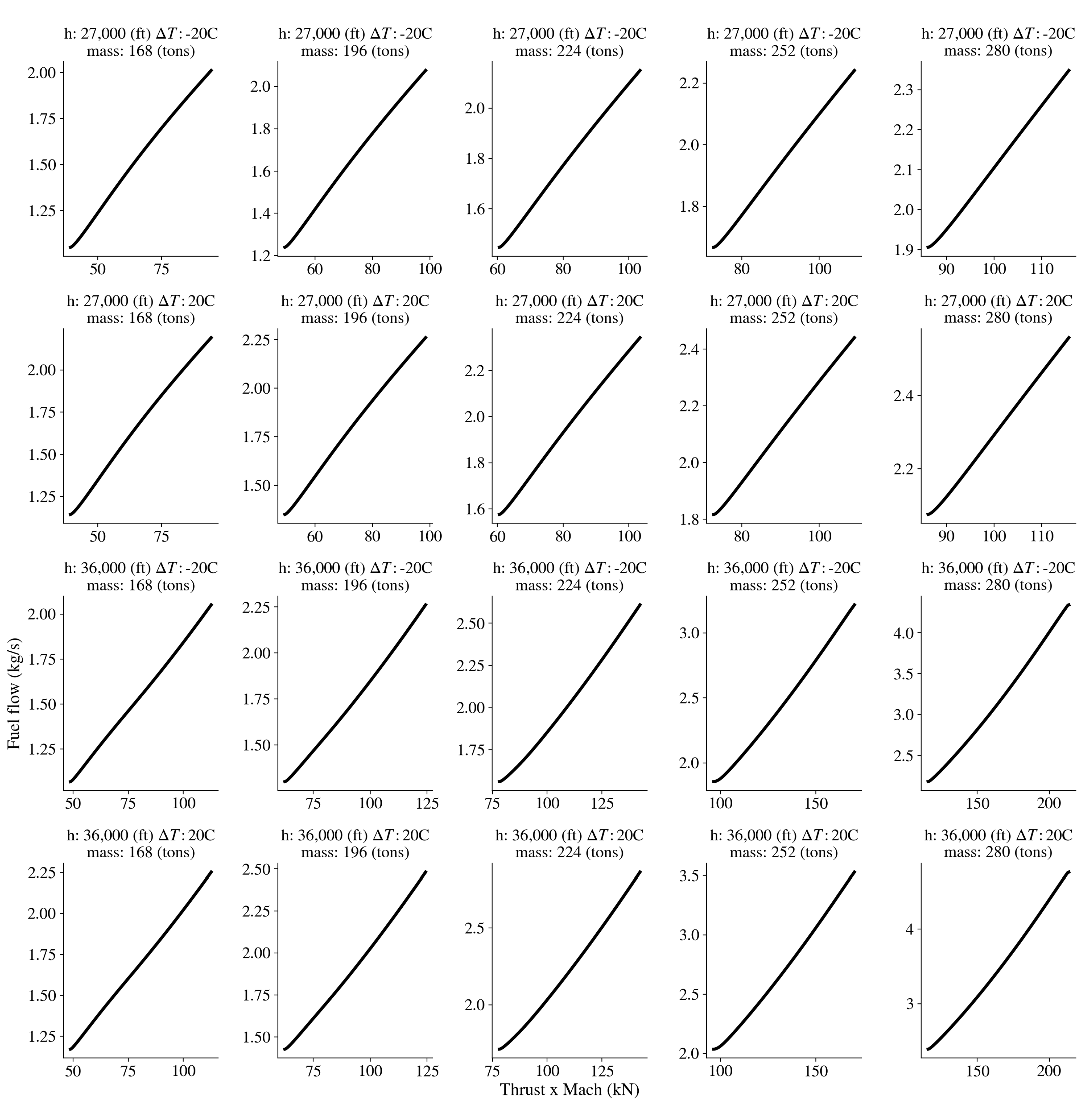 Aerospace 08 00044 g007