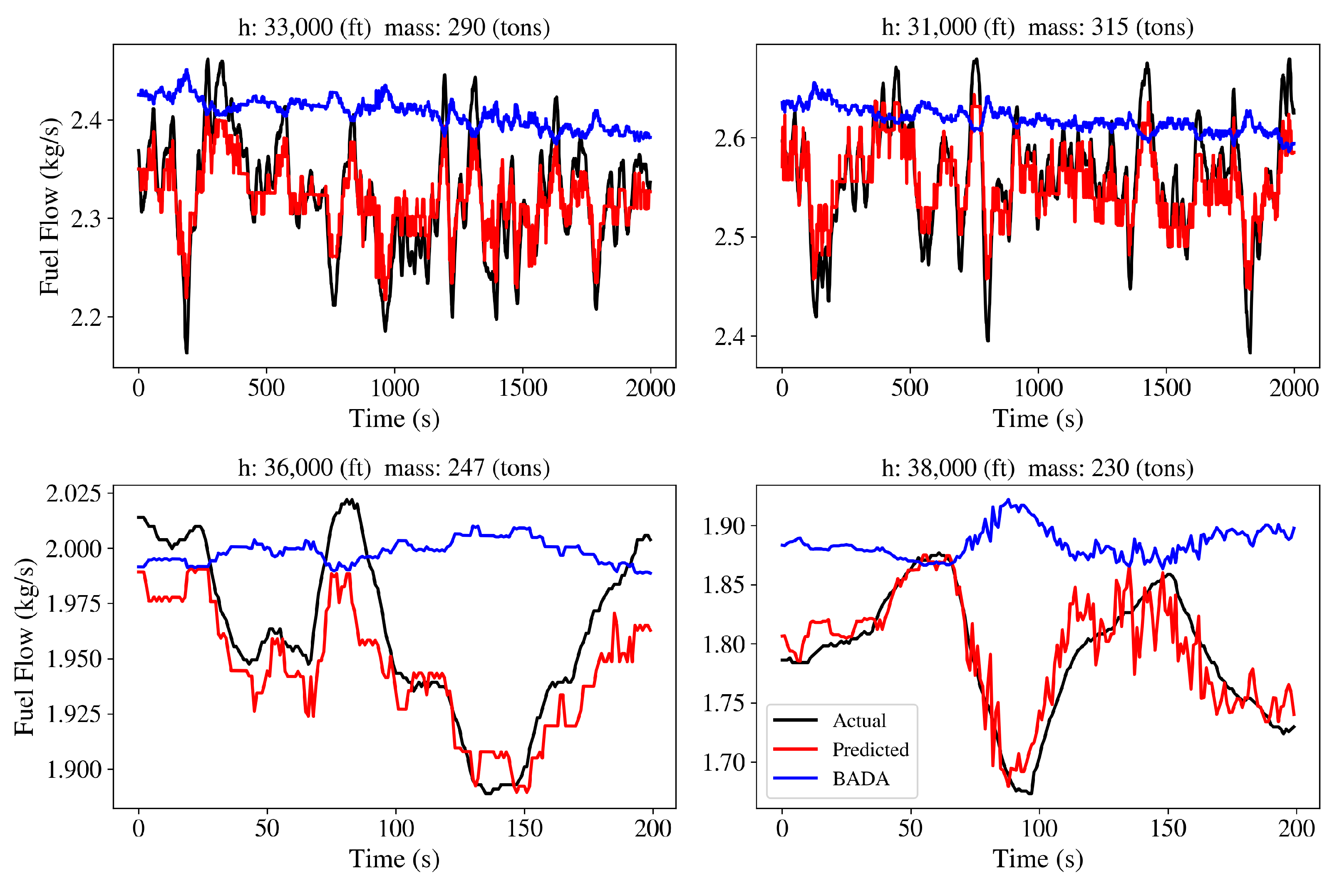 Aerospace 08 00044 g012