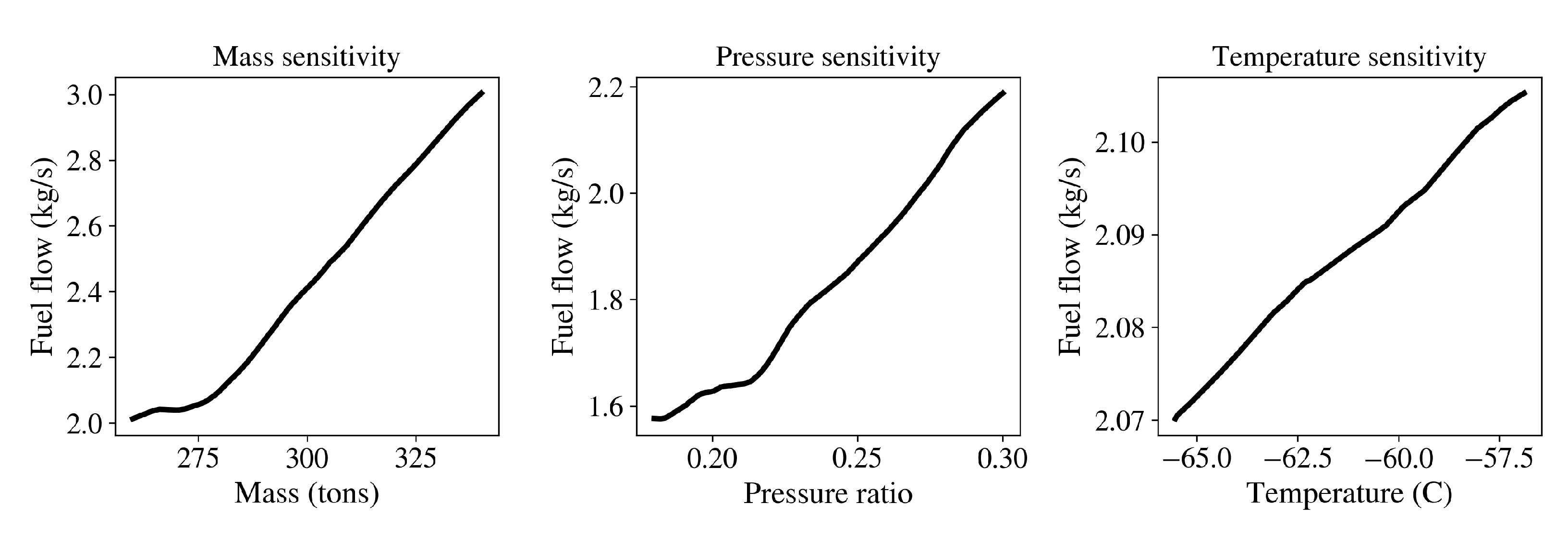 Aerospace 08 00044 g013