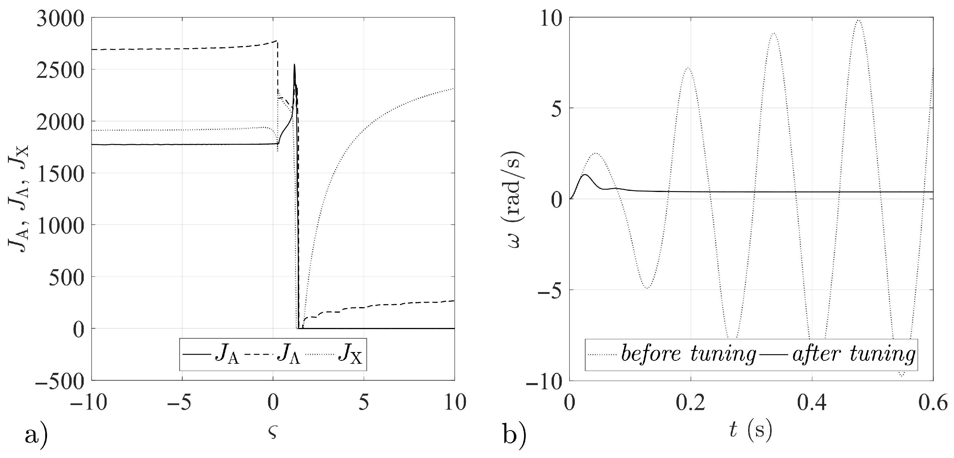 Aerospace 08 00048 g001
