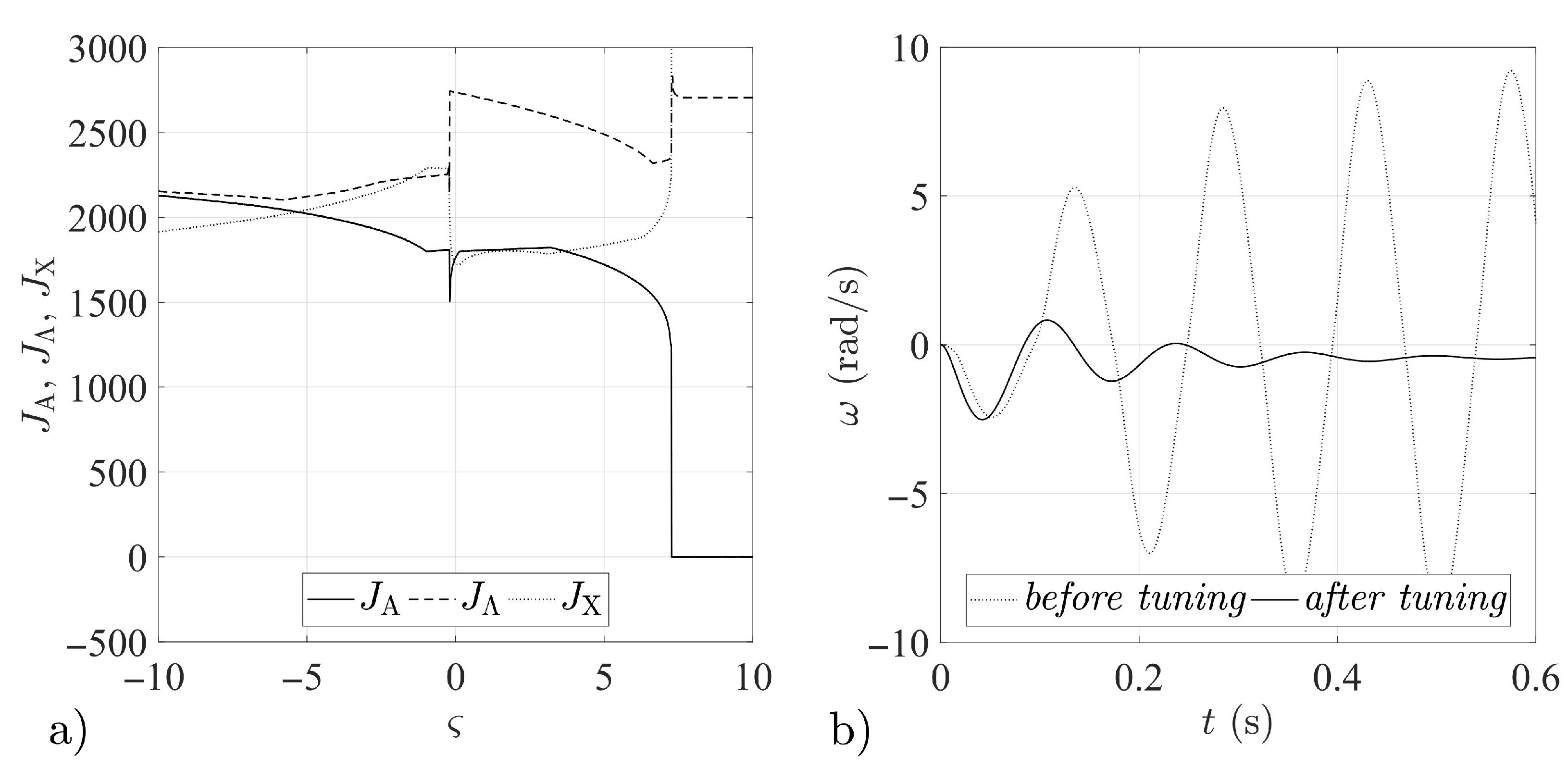 Aerospace 08 00048 g007