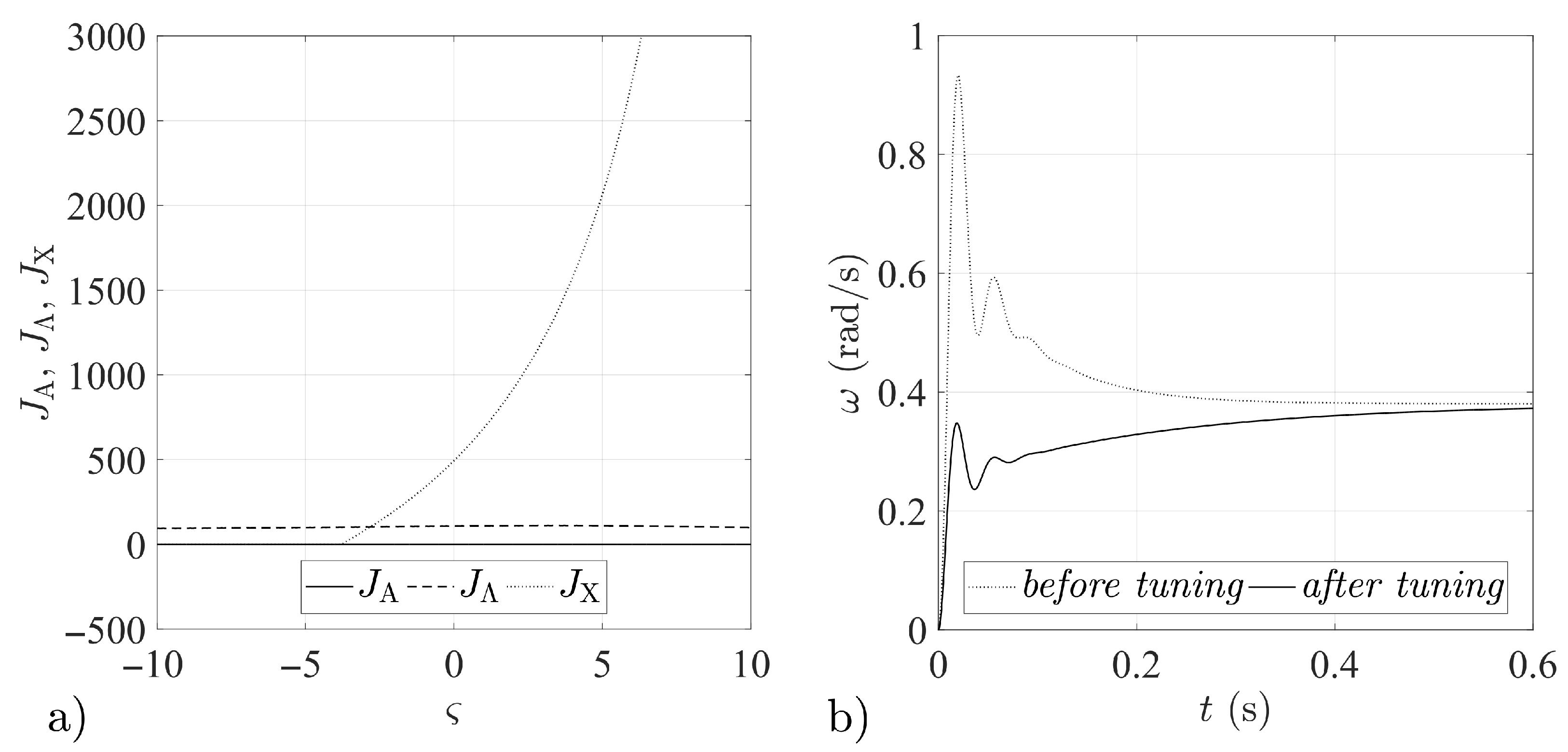 Aerospace 08 00048 g008