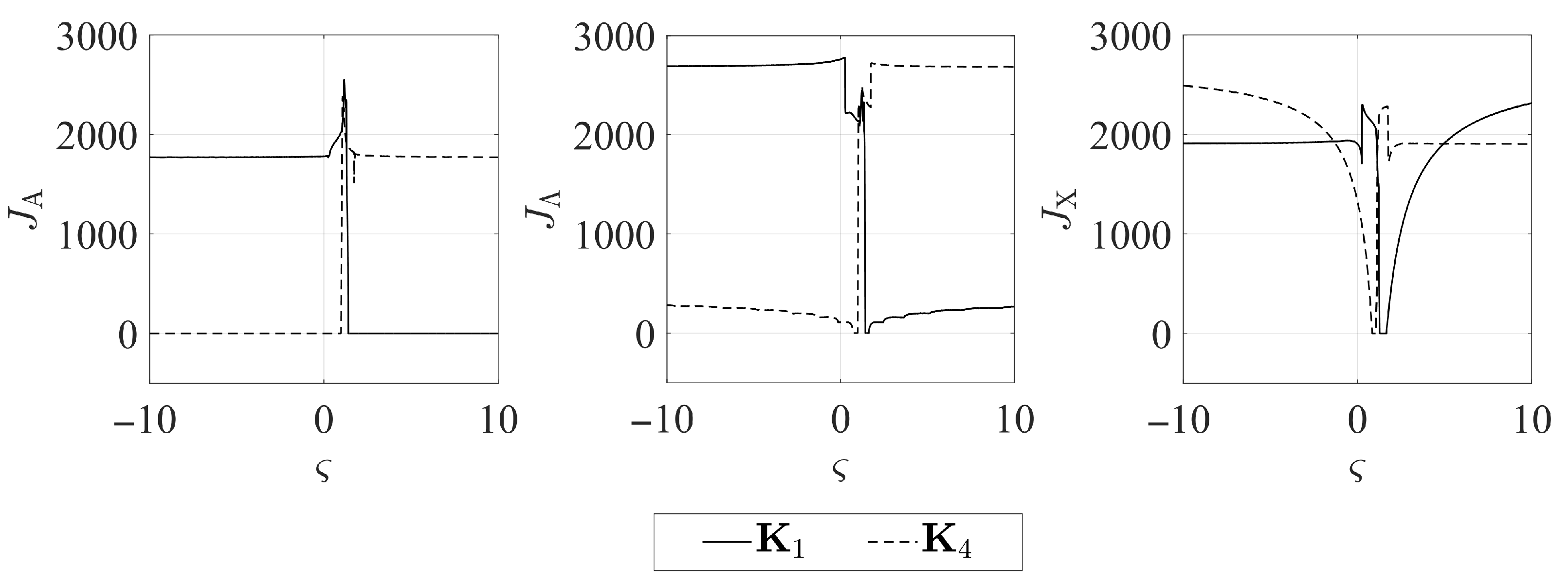 Aerospace 08 00048 g009