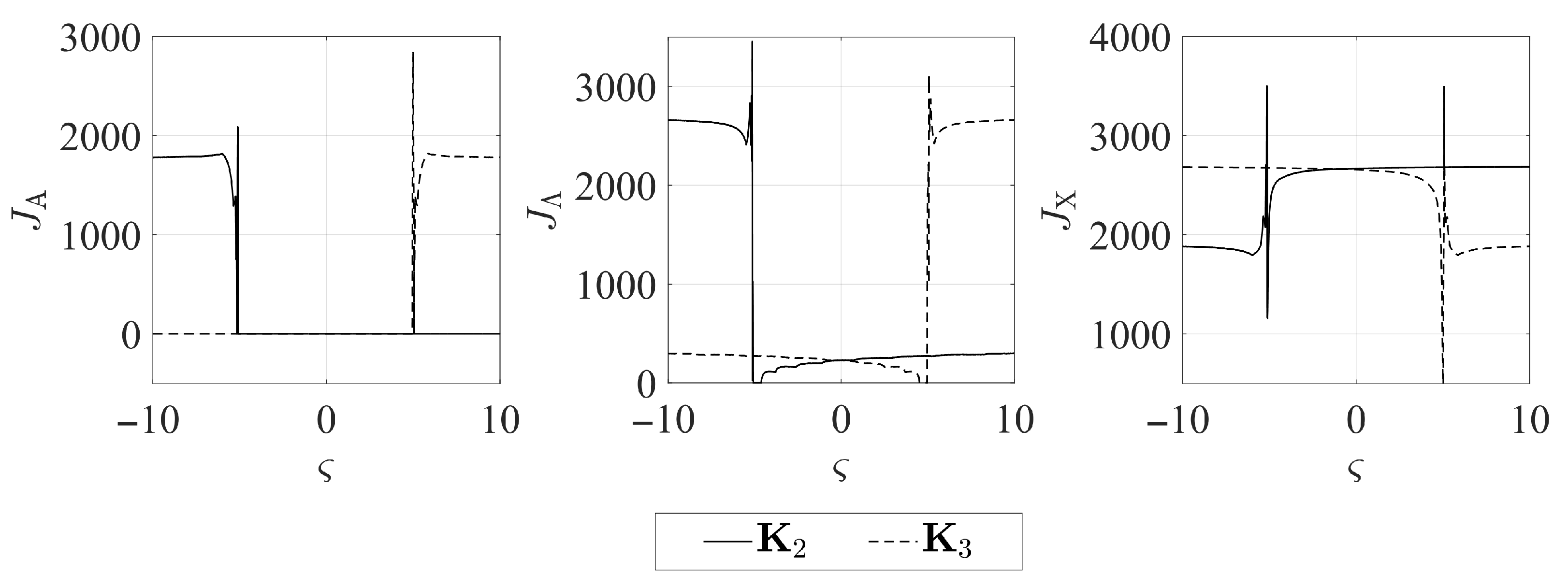 Aerospace 08 00048 g010