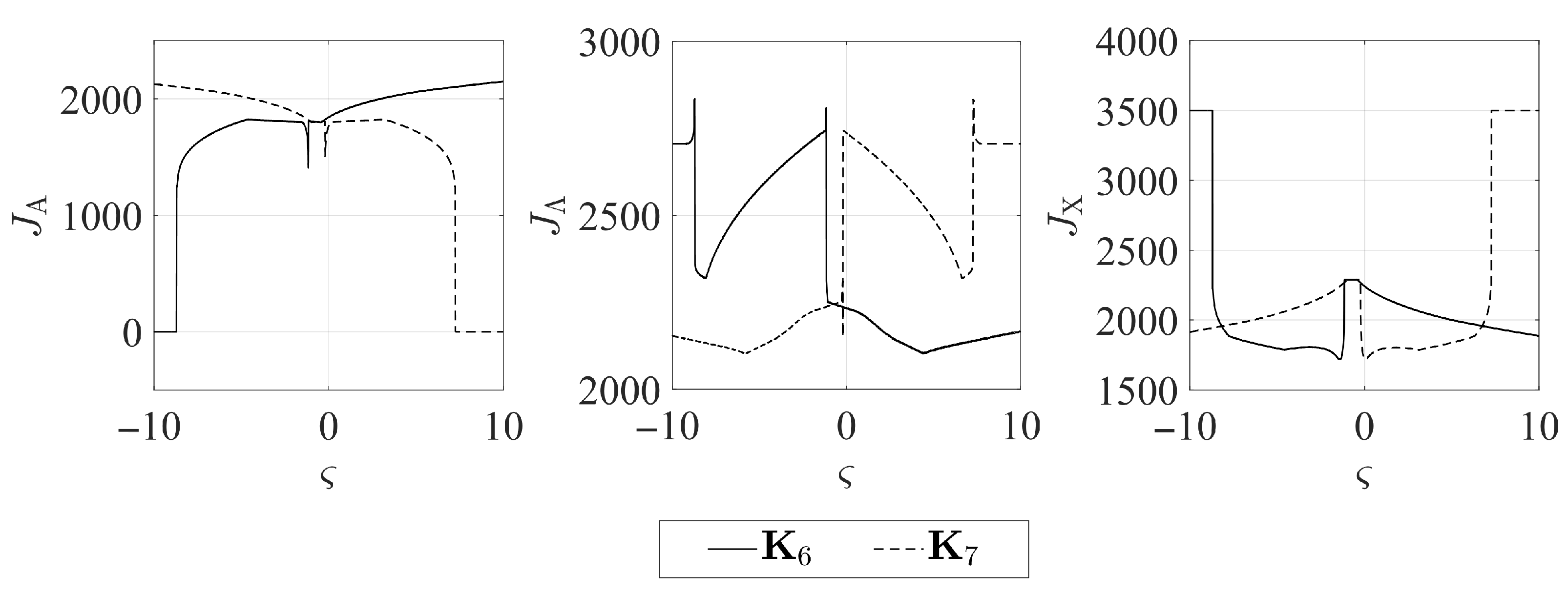 Aerospace 08 00048 g012