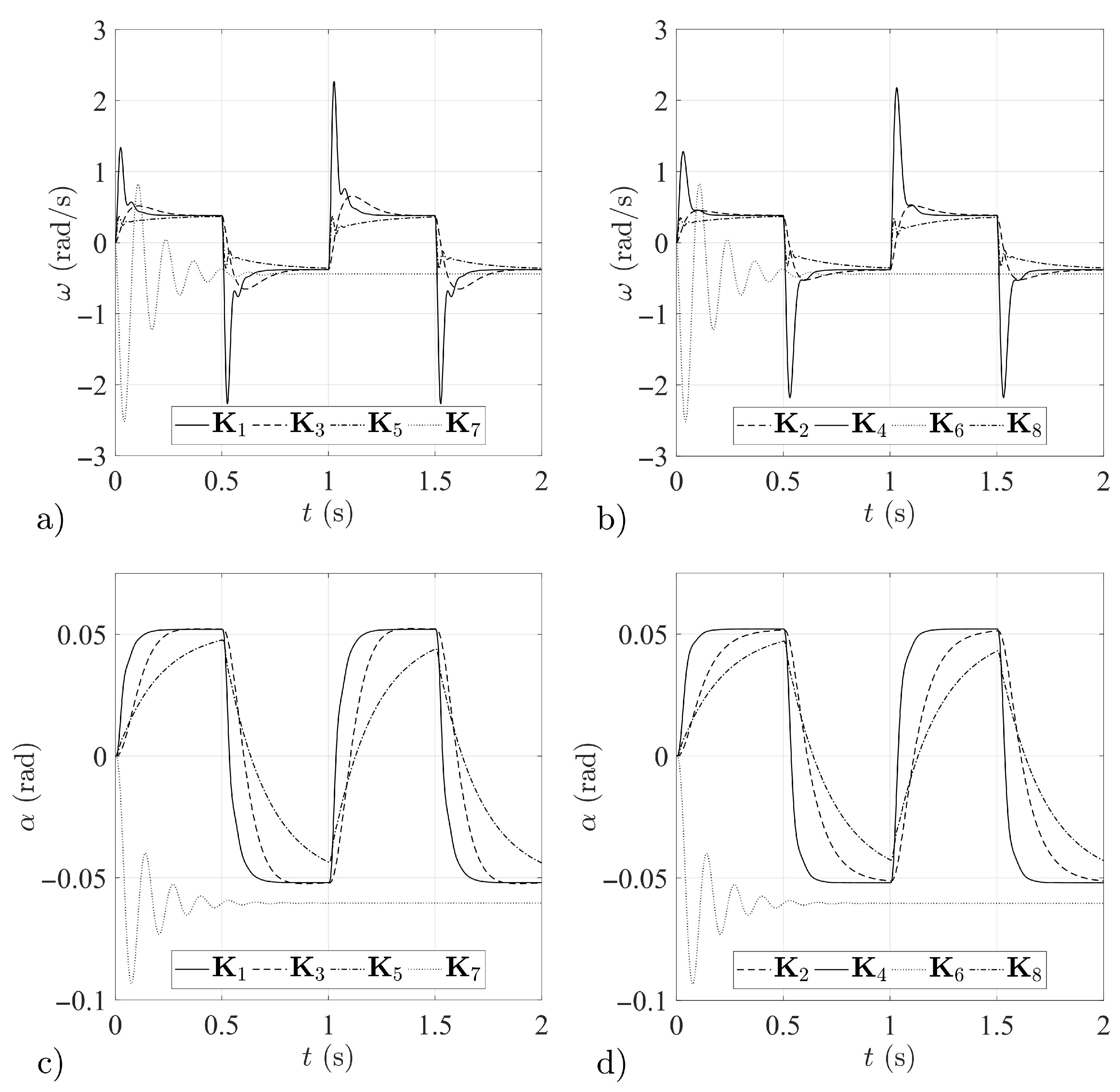 Aerospace 08 00048 g013
