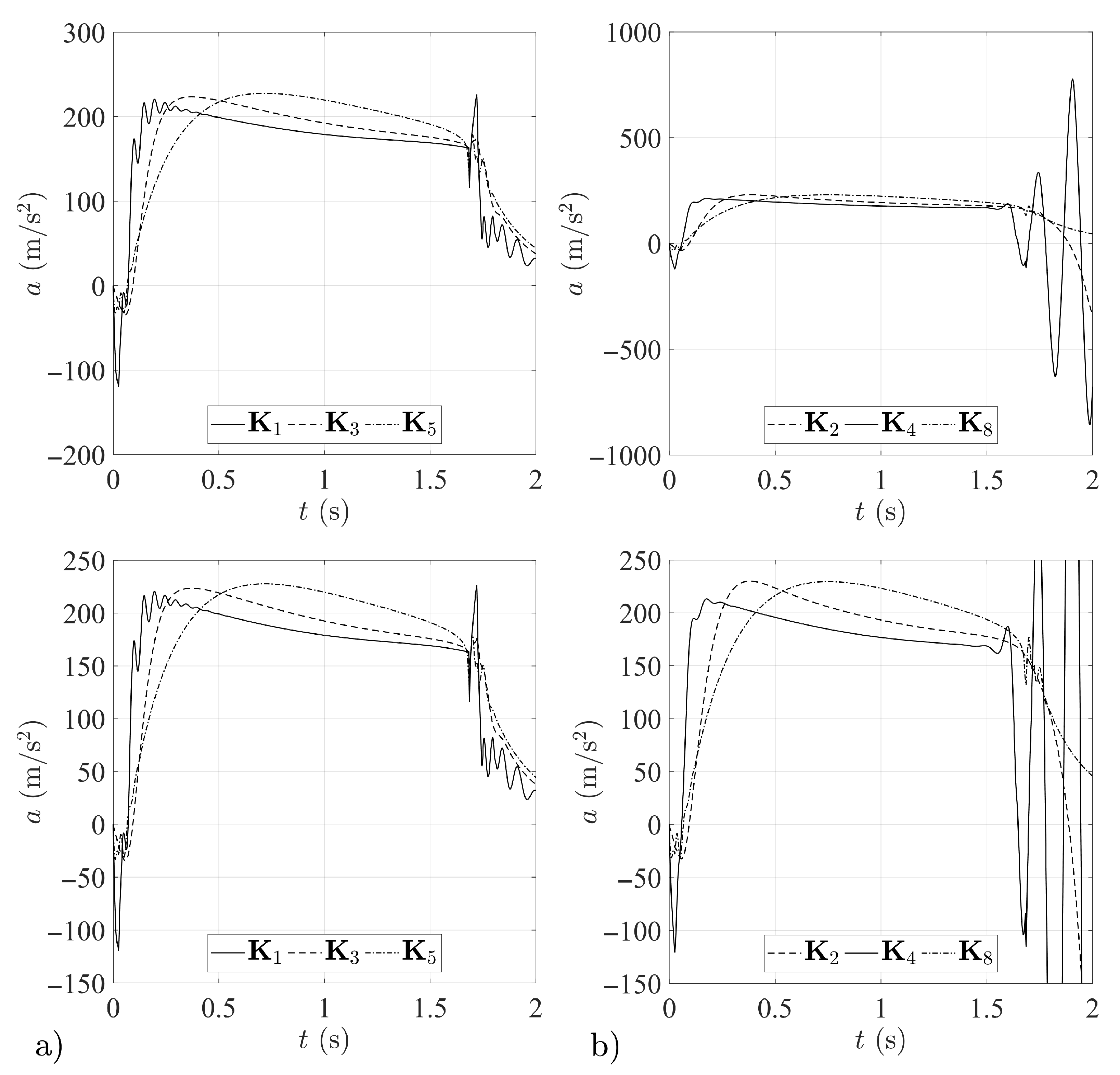 Aerospace 08 00048 g016