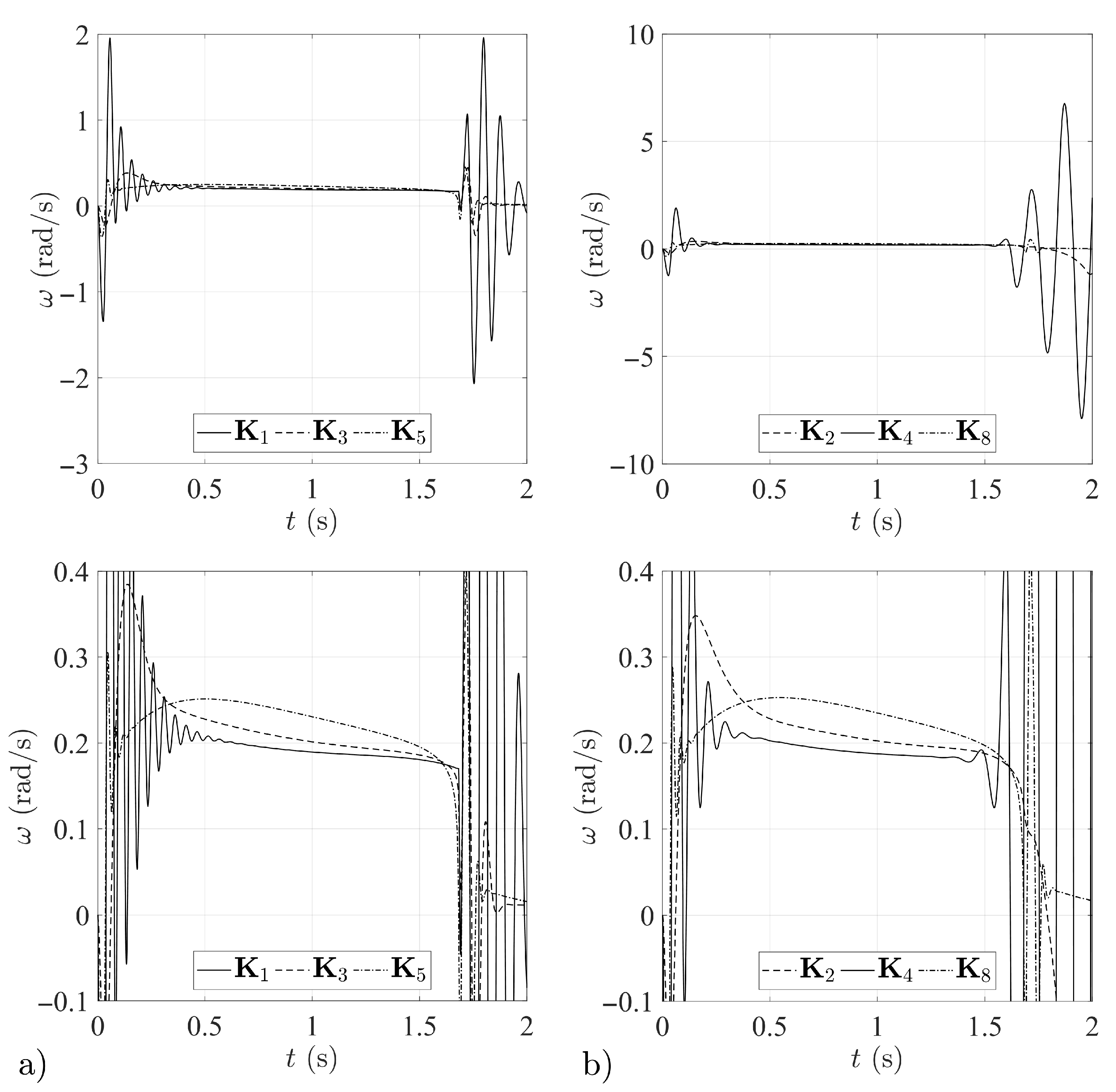 Aerospace 08 00048 g018
