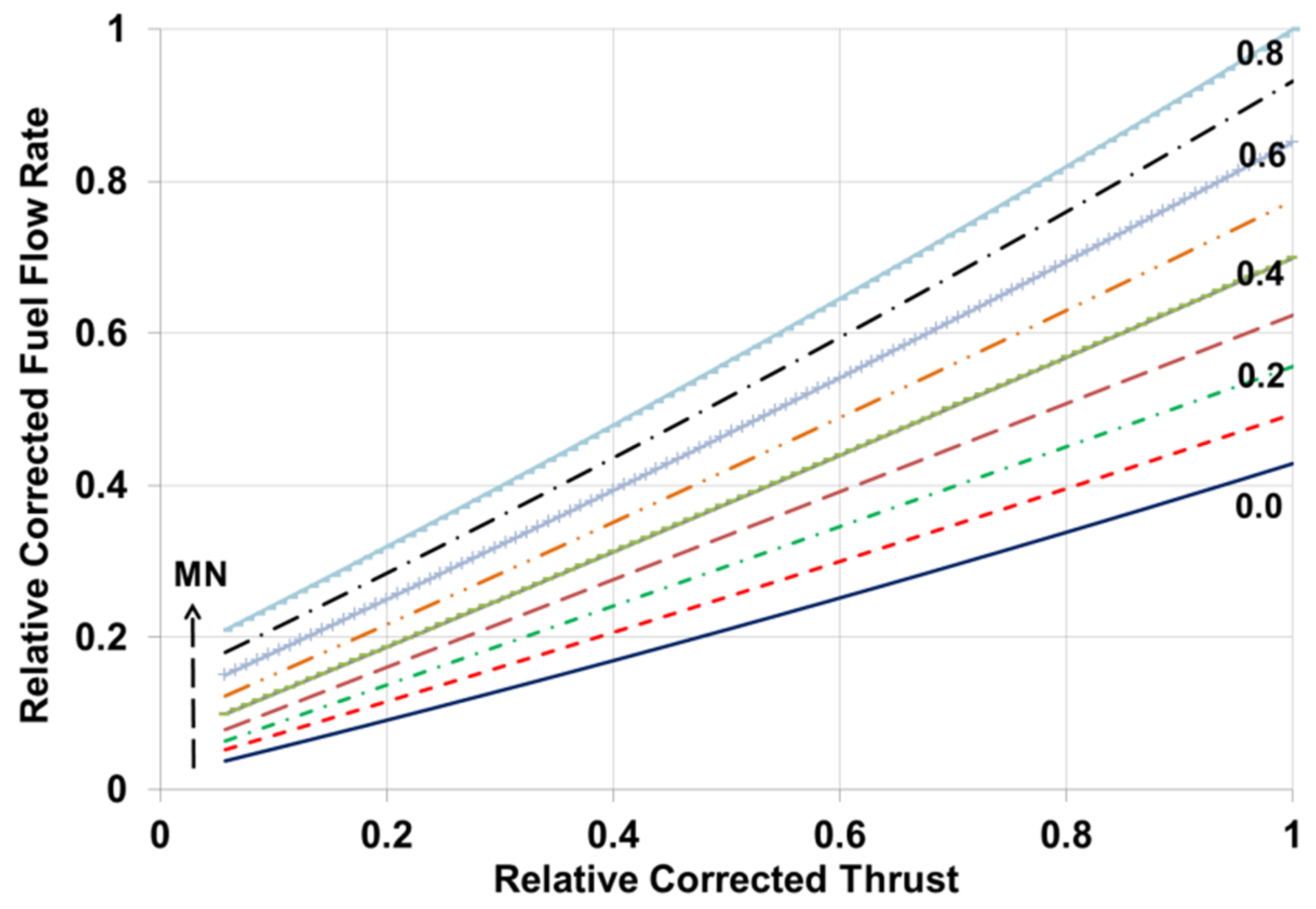 Aerospace 08 00049 g003