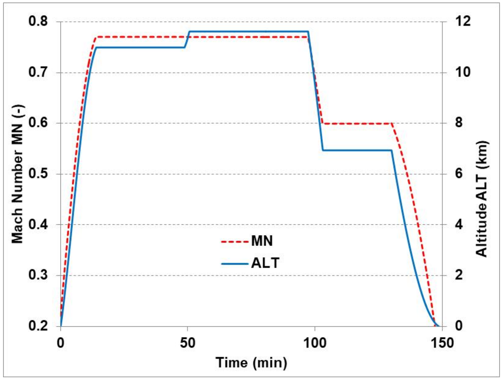 Aerospace 08 00049 g004