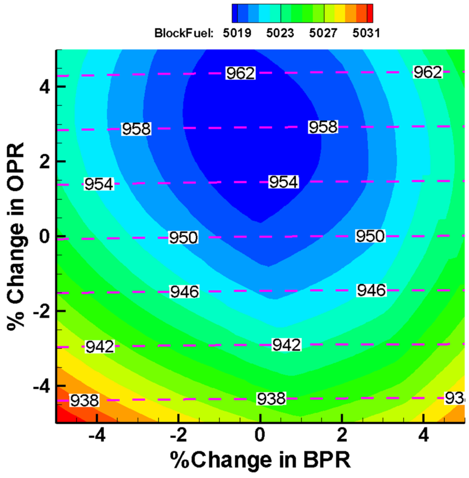 Aerospace 08 00049 g007