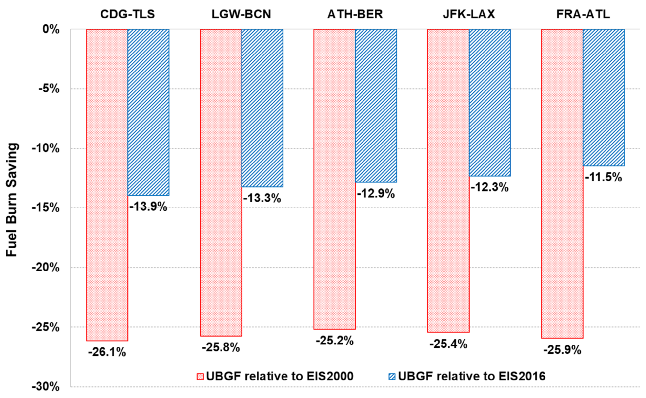 Aerospace 08 00049 g009