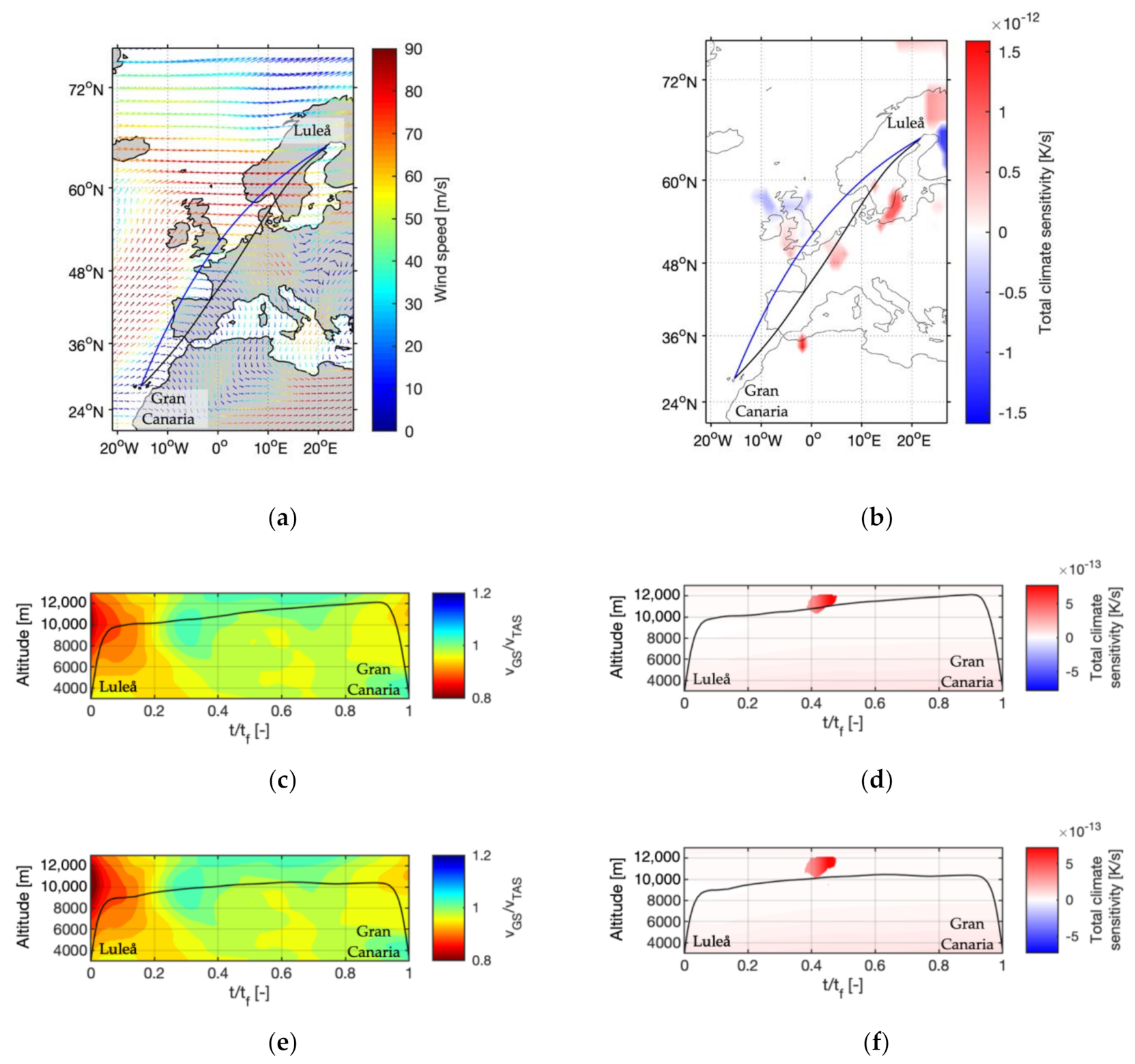 Aerospace 08 00050 g005 Aerospace 08 00050 g005