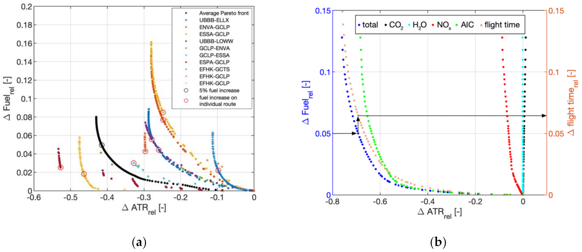 Aerospace 08 00050 g007 Aerospace 08 00050 g007