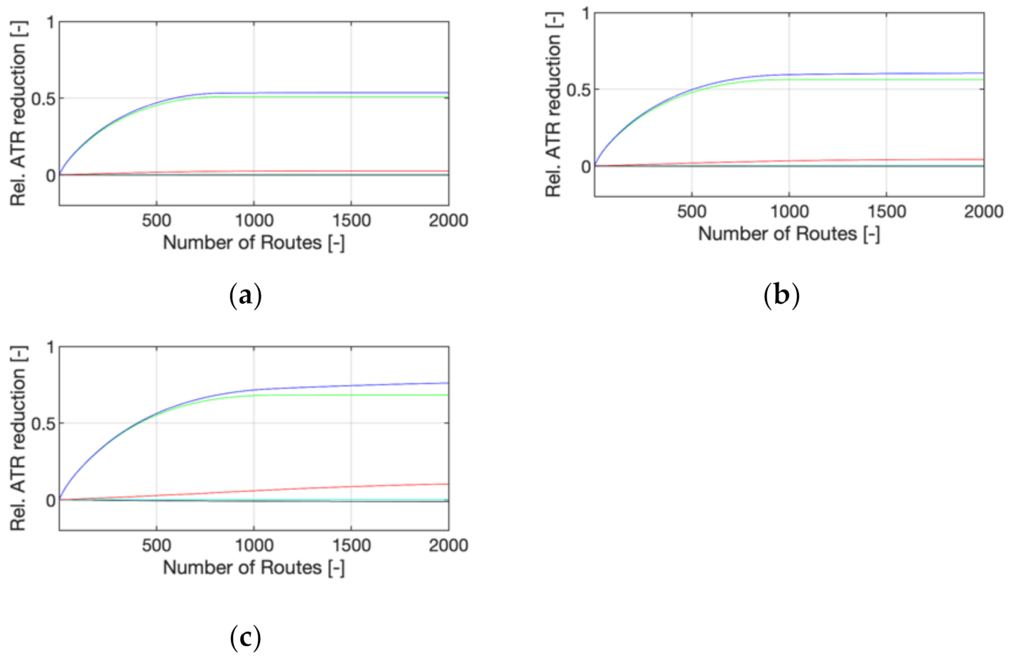 Aerospace 08 00050 g008 Aerospace 08 00050 g008
