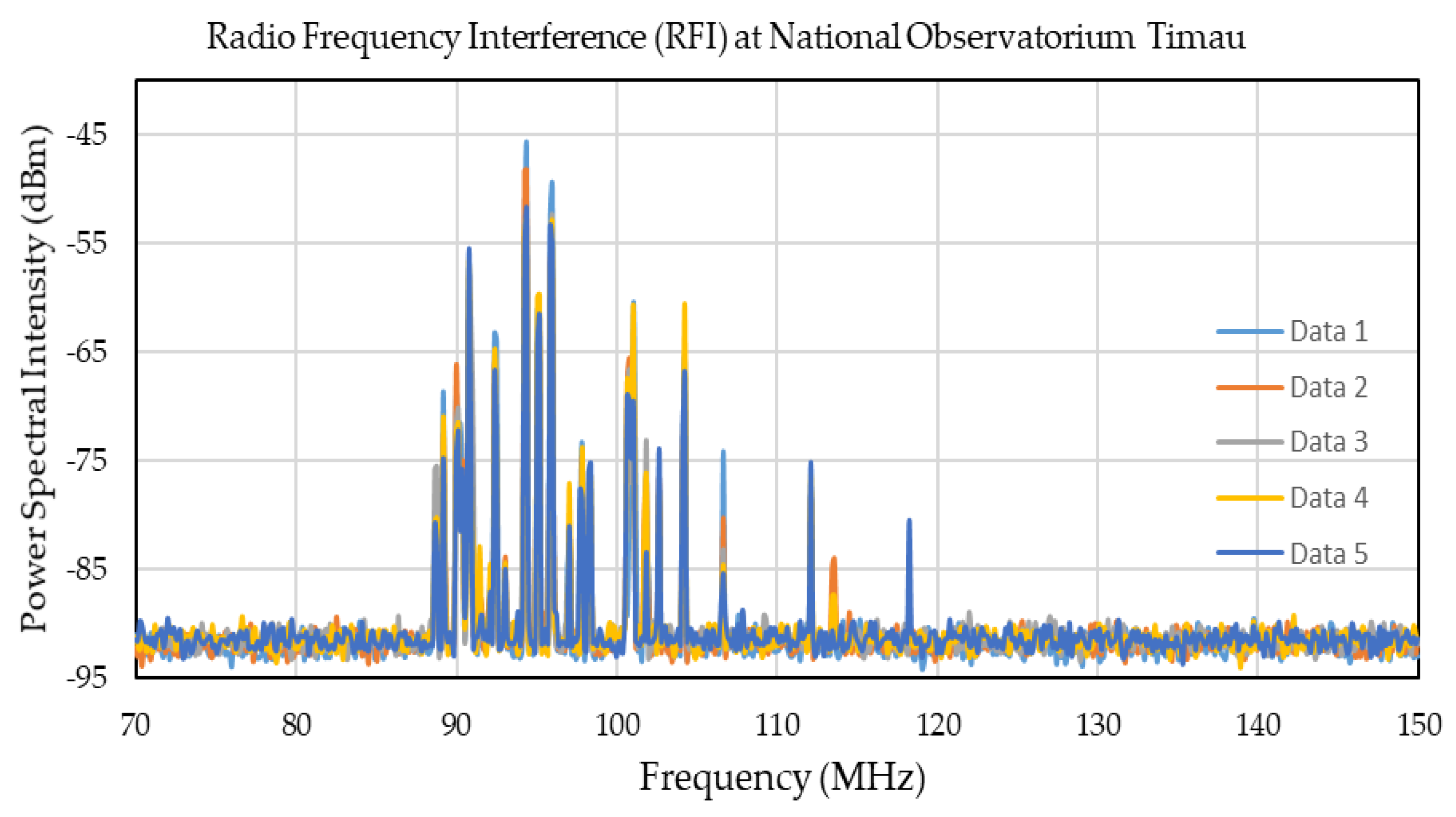 Aerospace 08 00051 g003