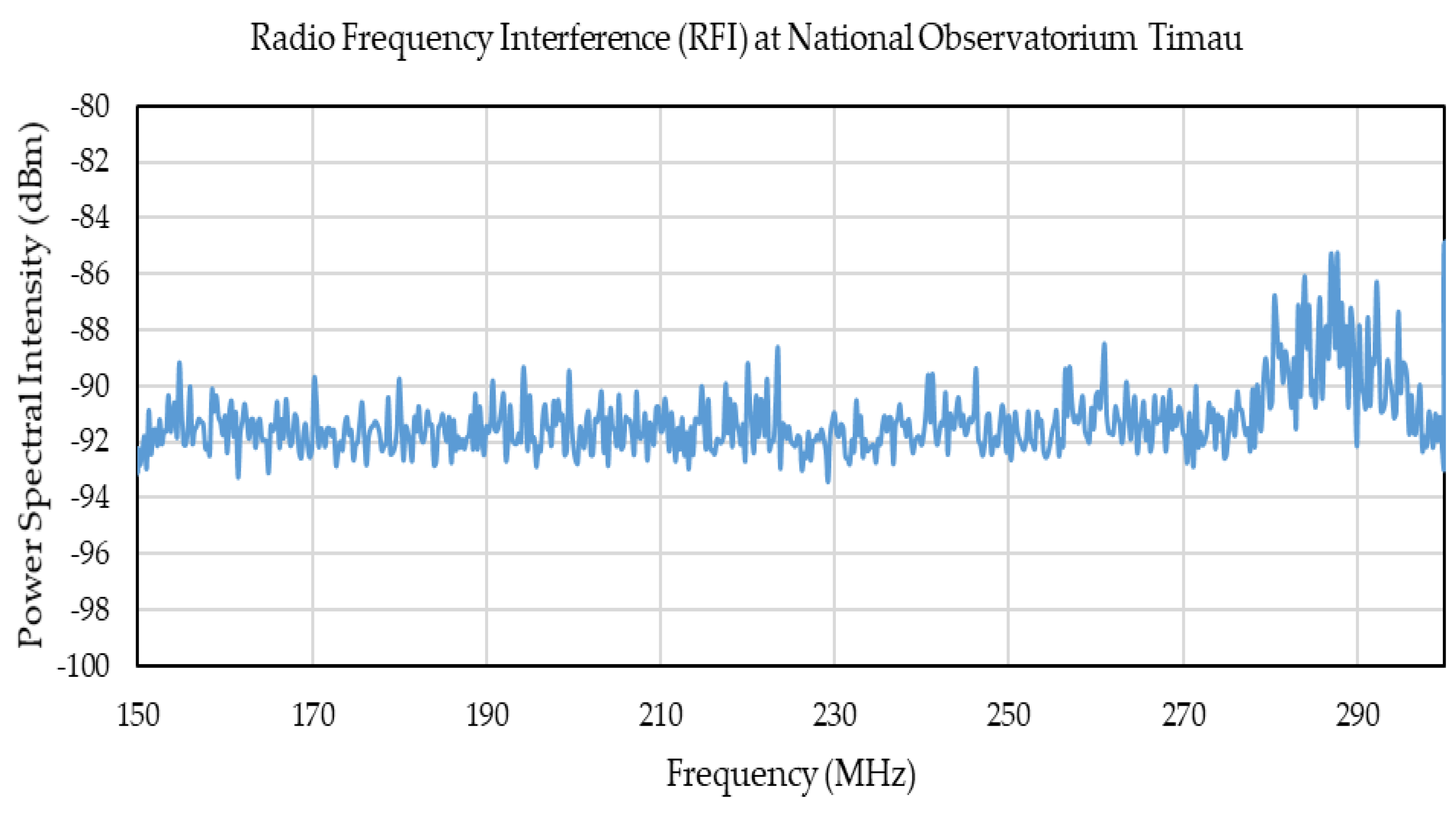 Aerospace 08 00051 g004