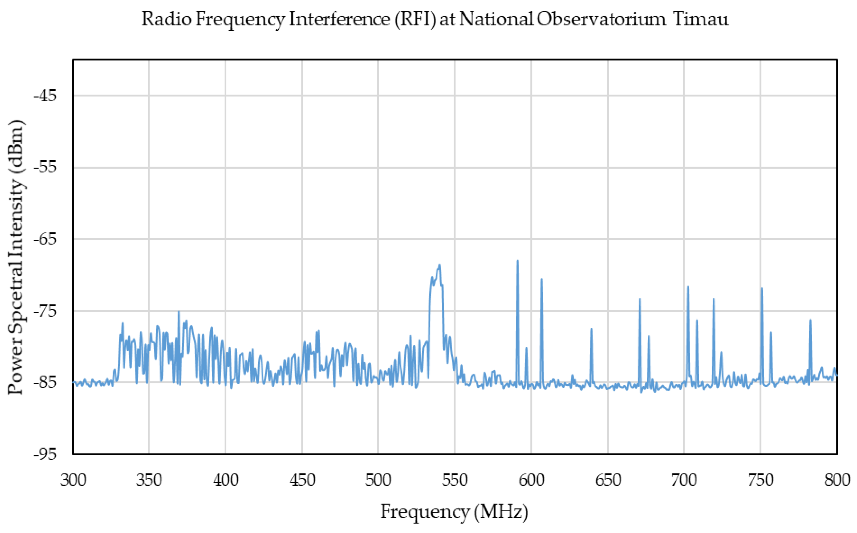 Aerospace 08 00051 g005