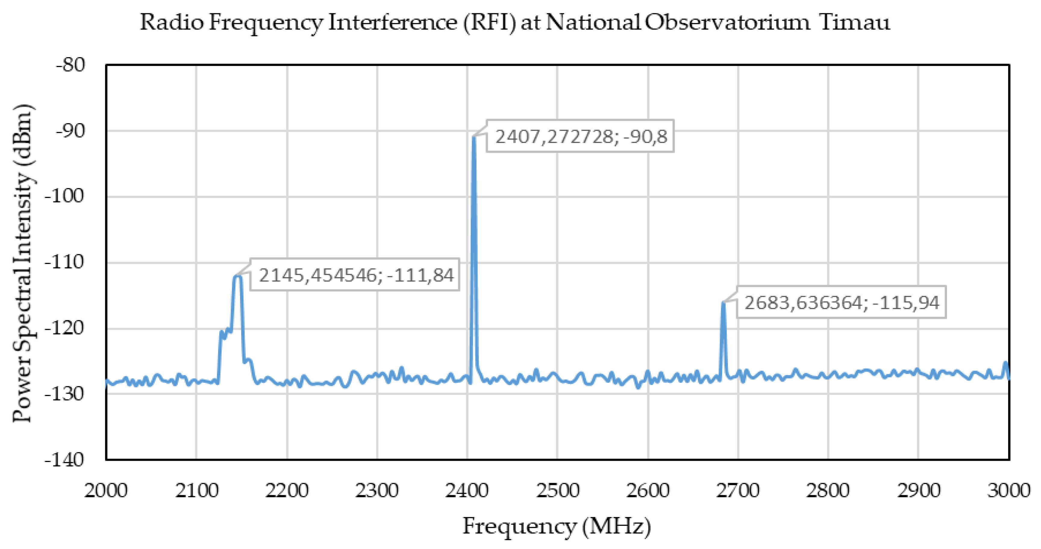Aerospace 08 00051 g009