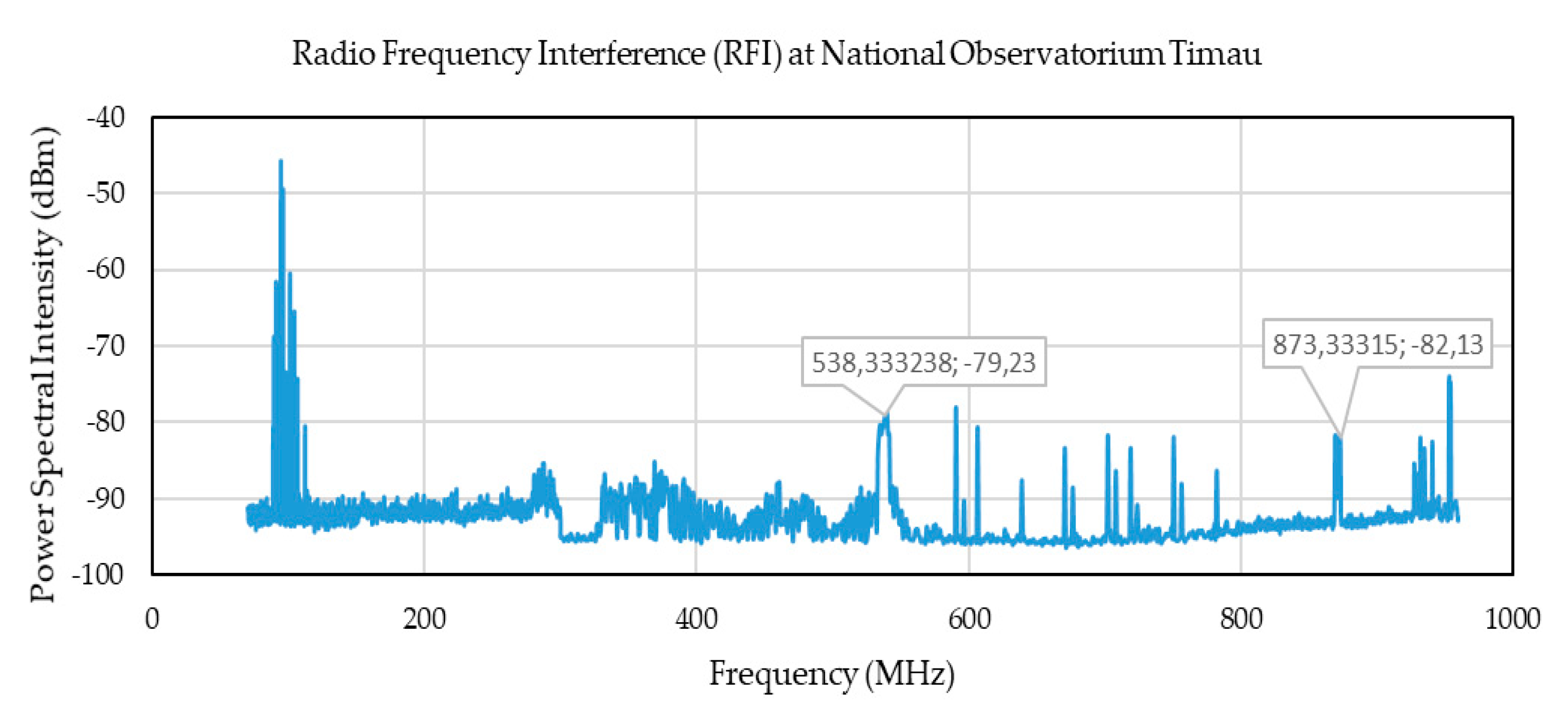 Aerospace 08 00051 g011