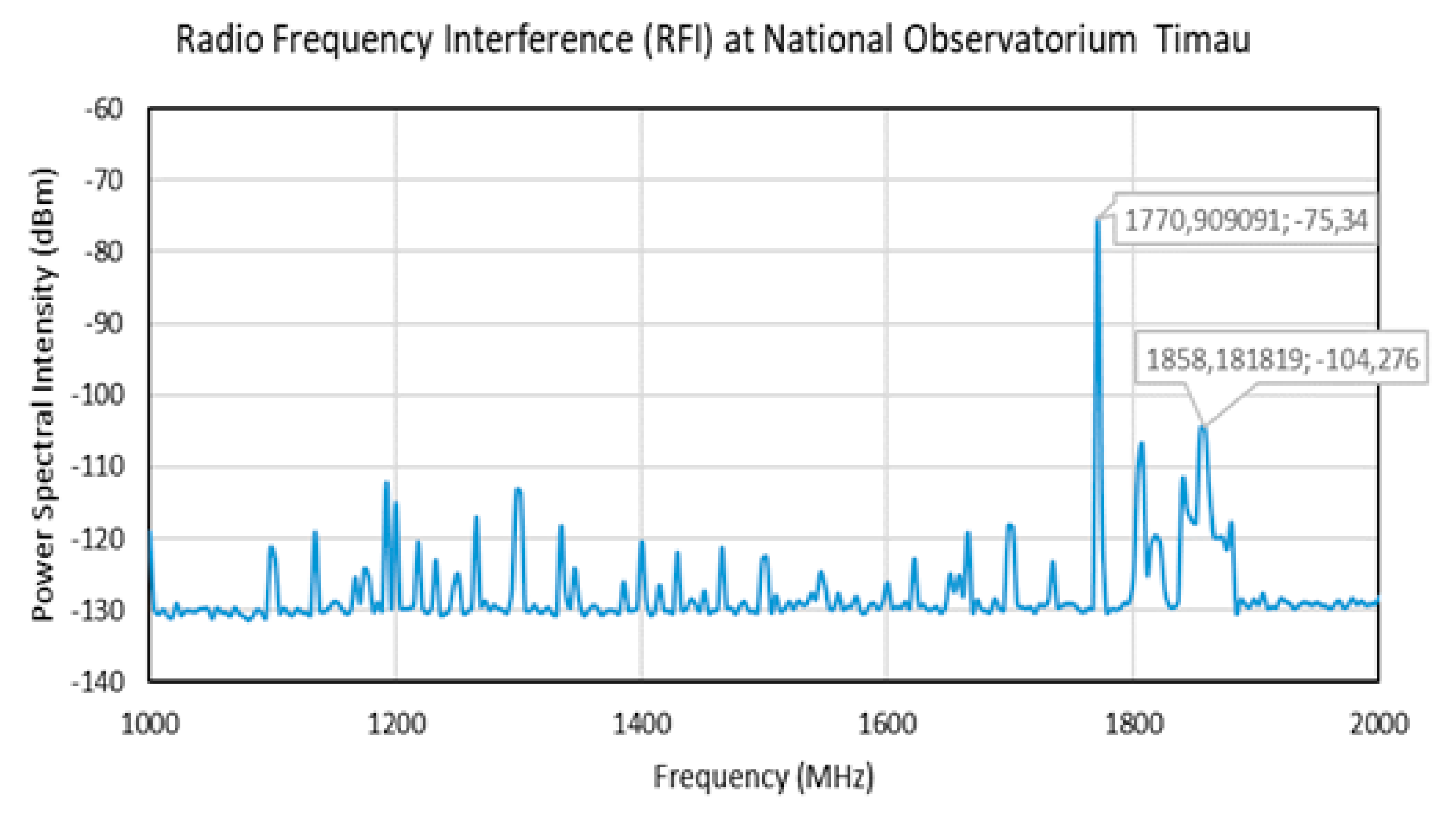 Aerospace 08 00051 g012