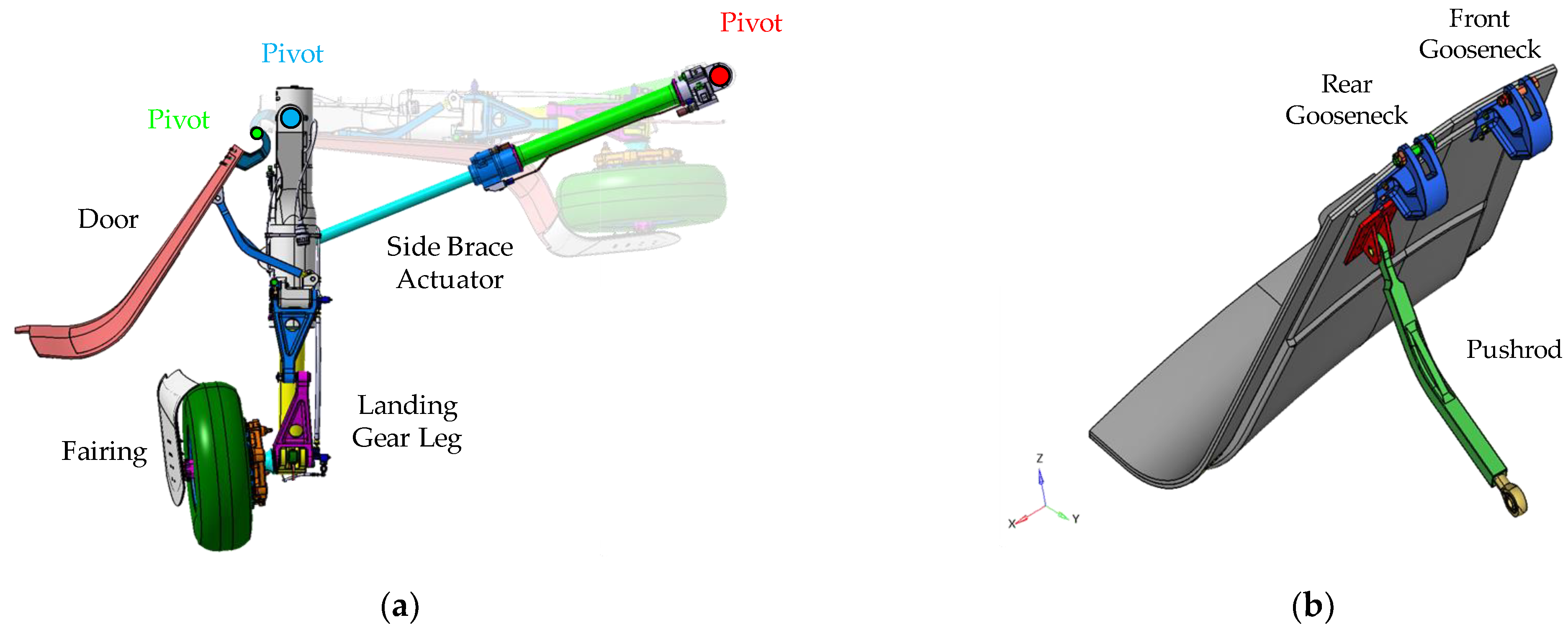 Aerospace 08 00052 g002