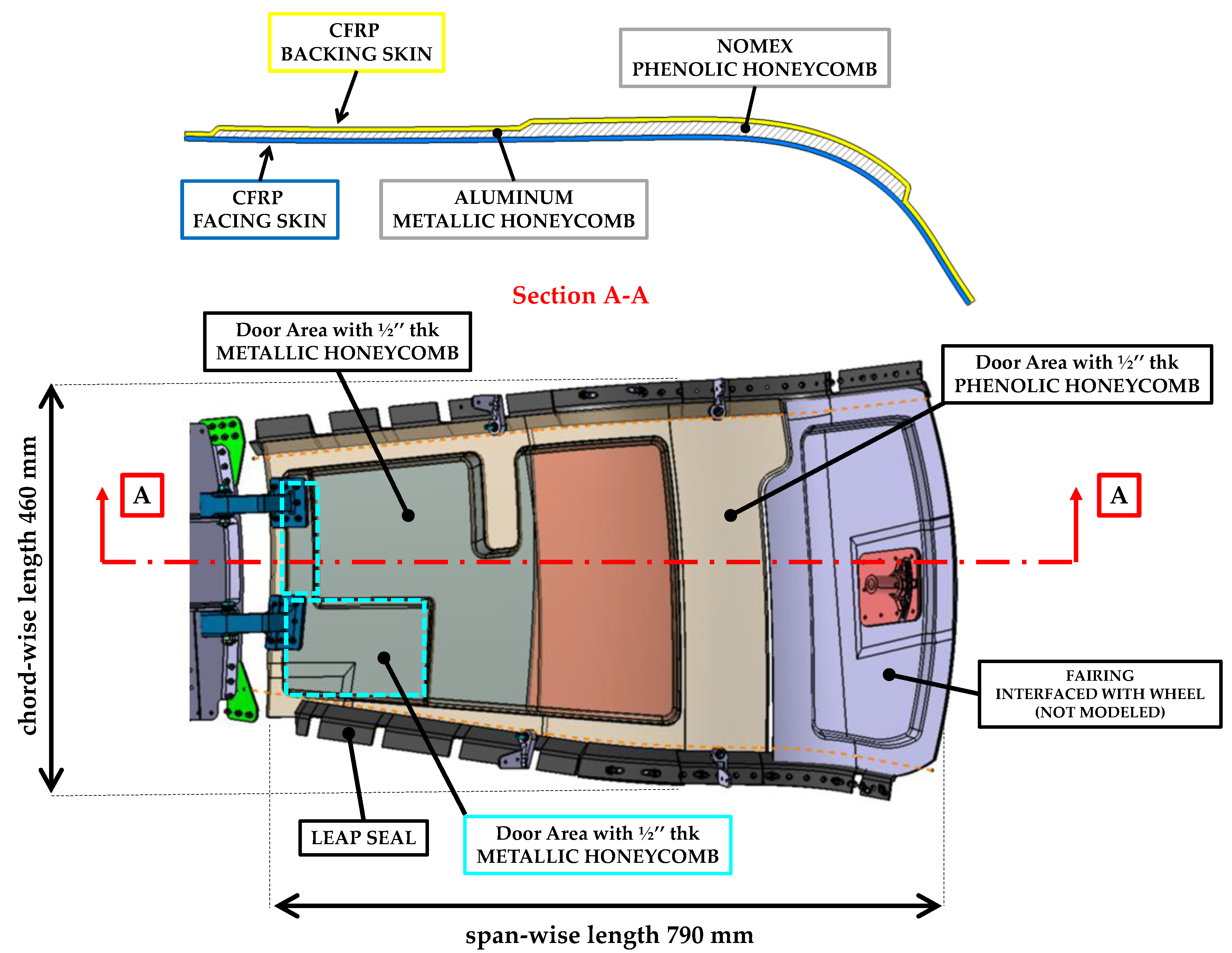 Aerospace 08 00052 g004