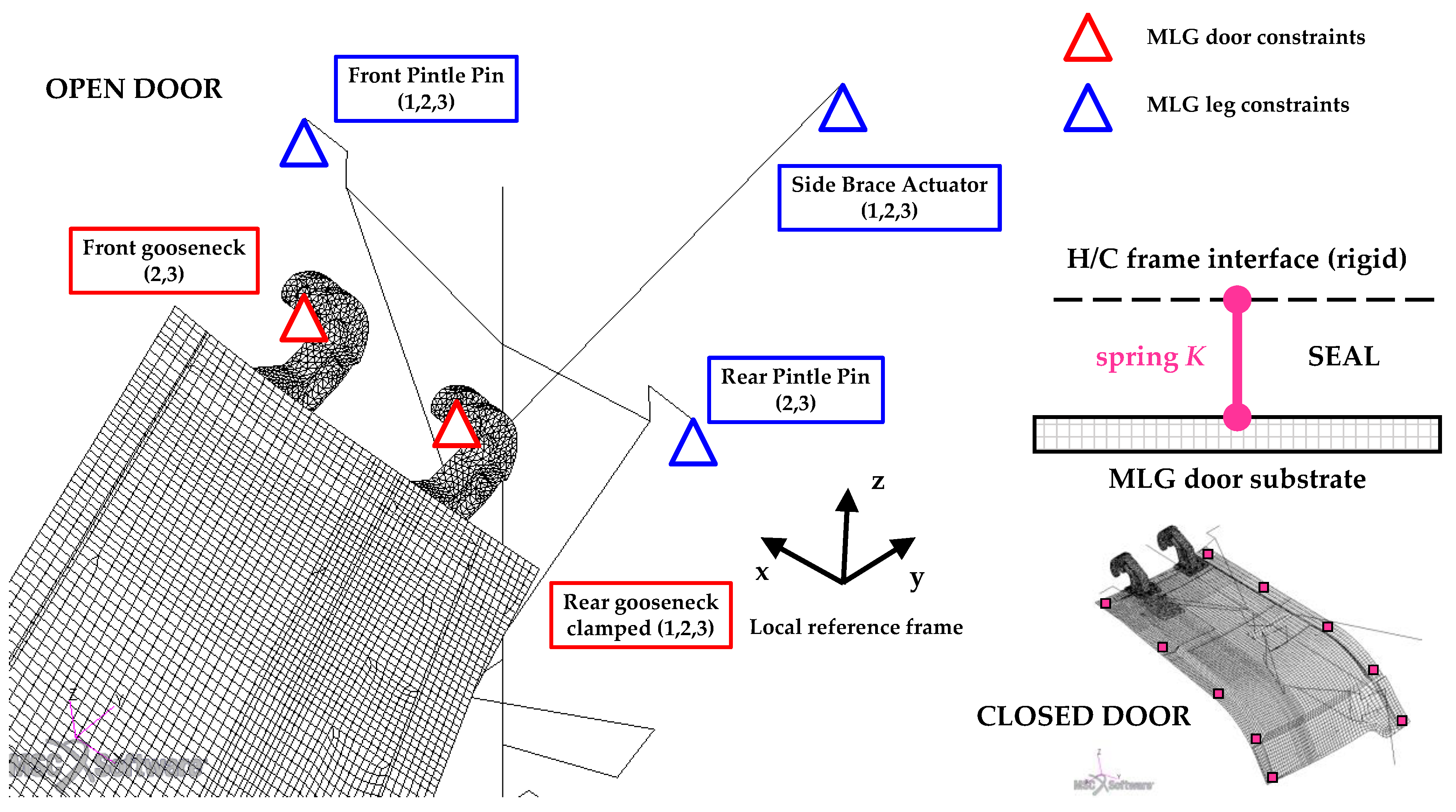 Aerospace 08 00052 g007