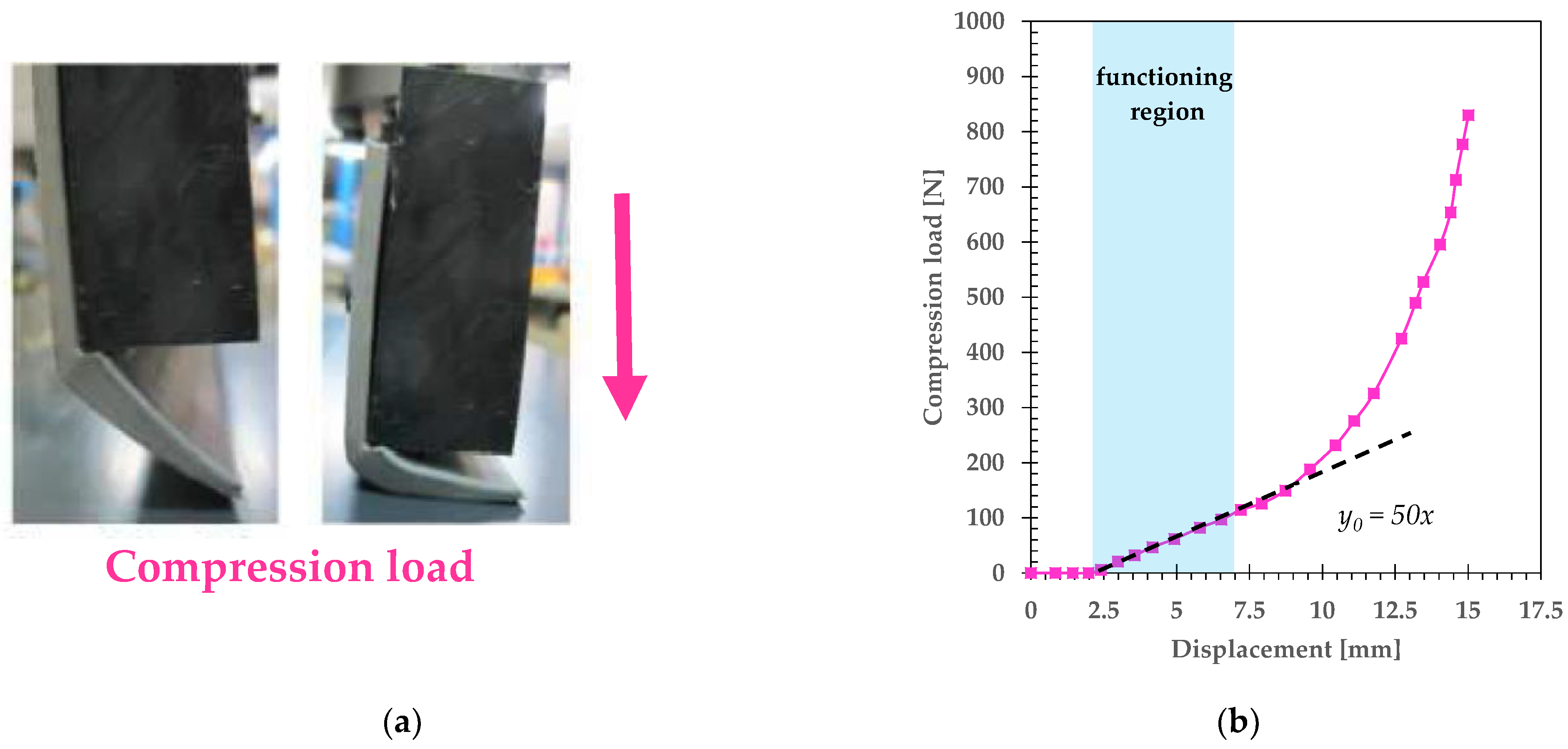 Aerospace 08 00052 g009