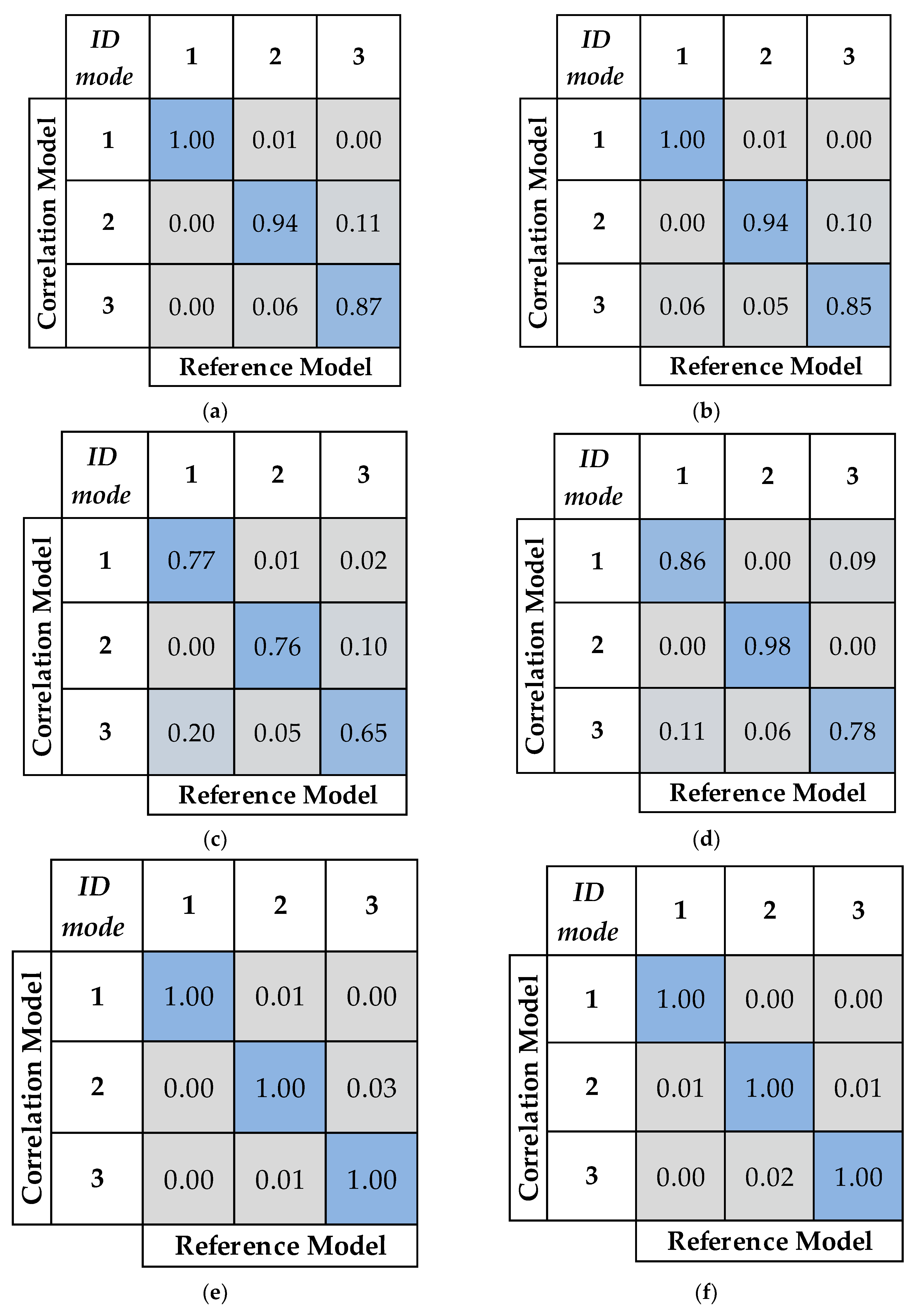 Aerospace 08 00052 g016